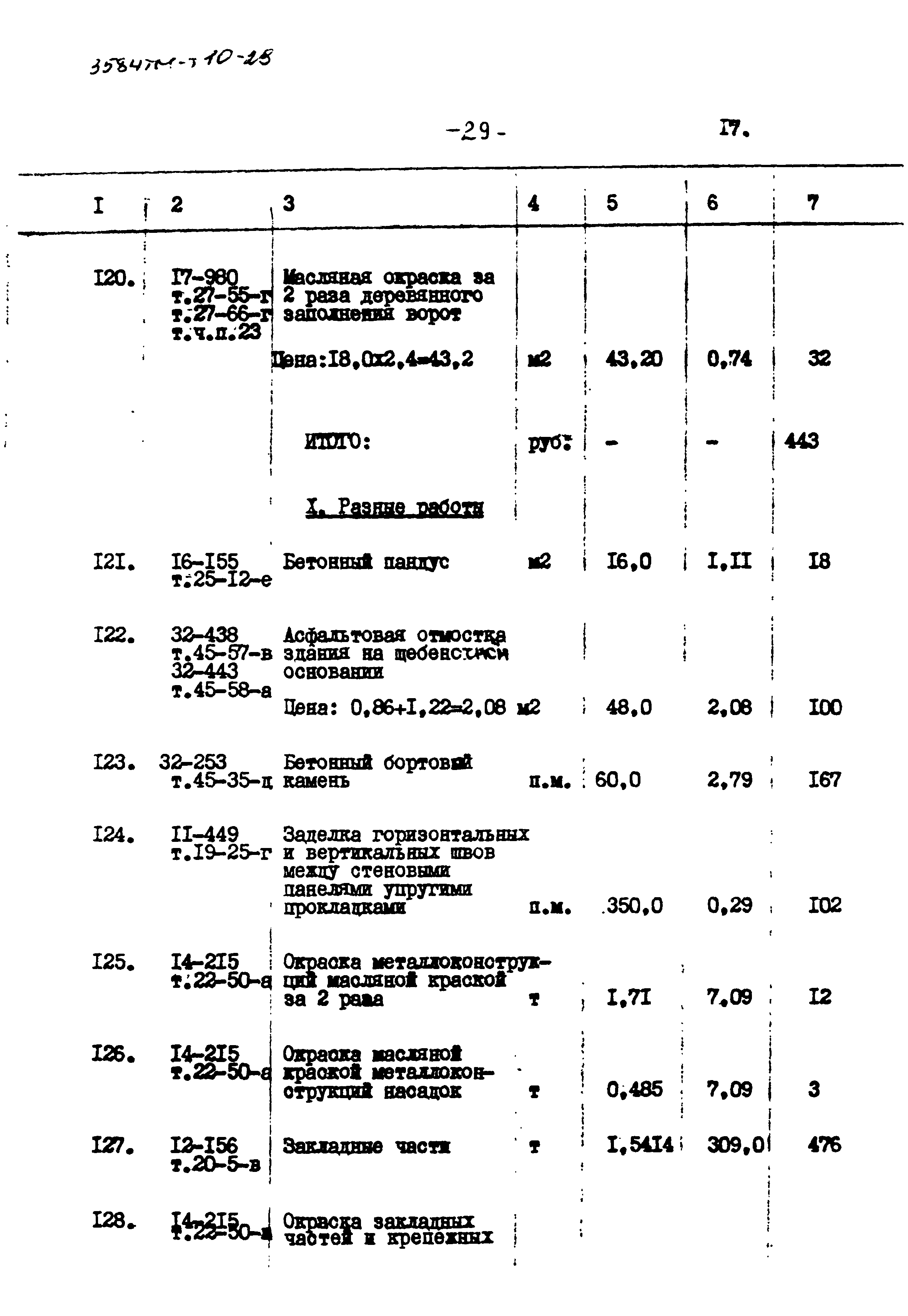 Типовой проект 3584тм