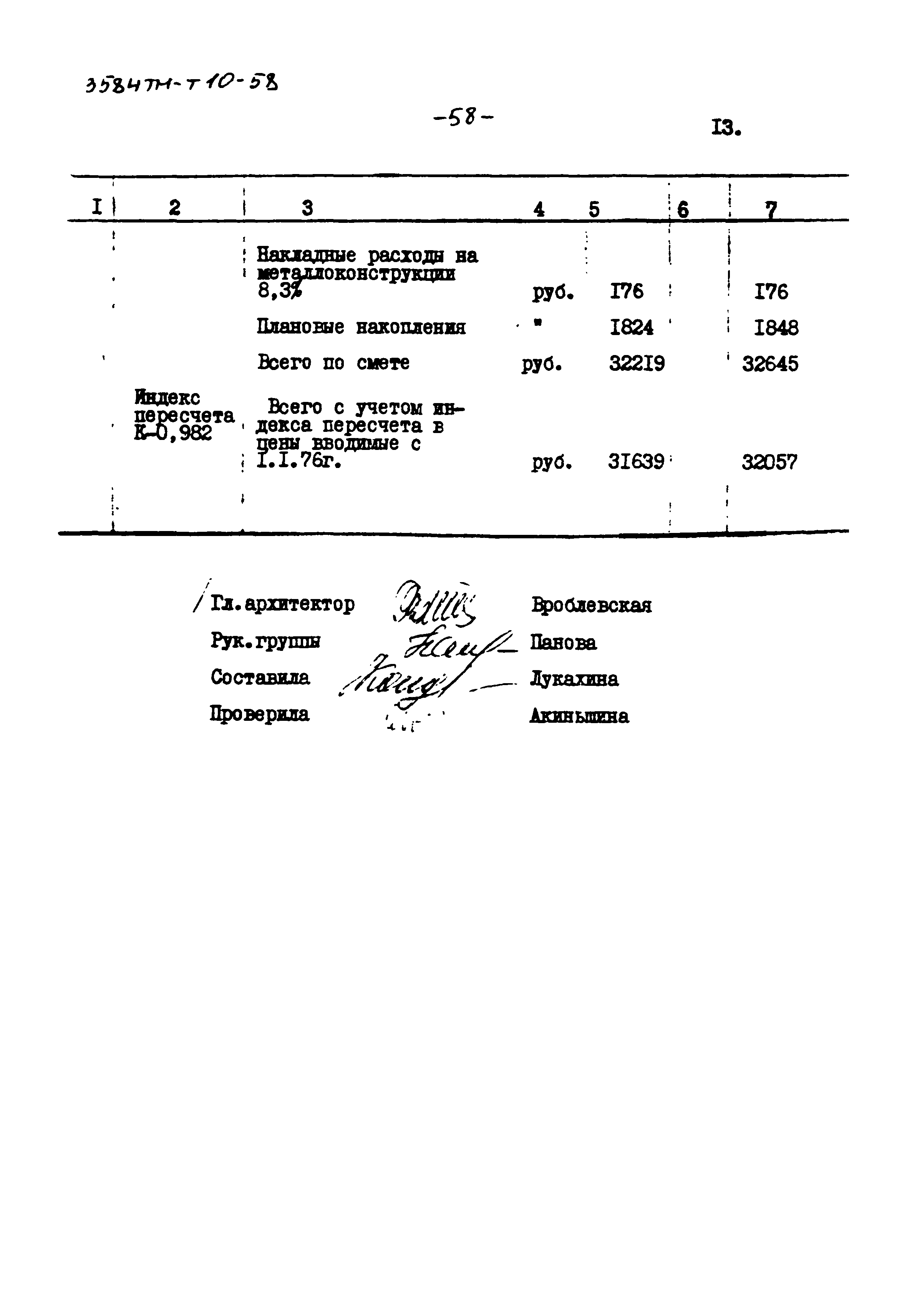 Типовой проект 3584тм