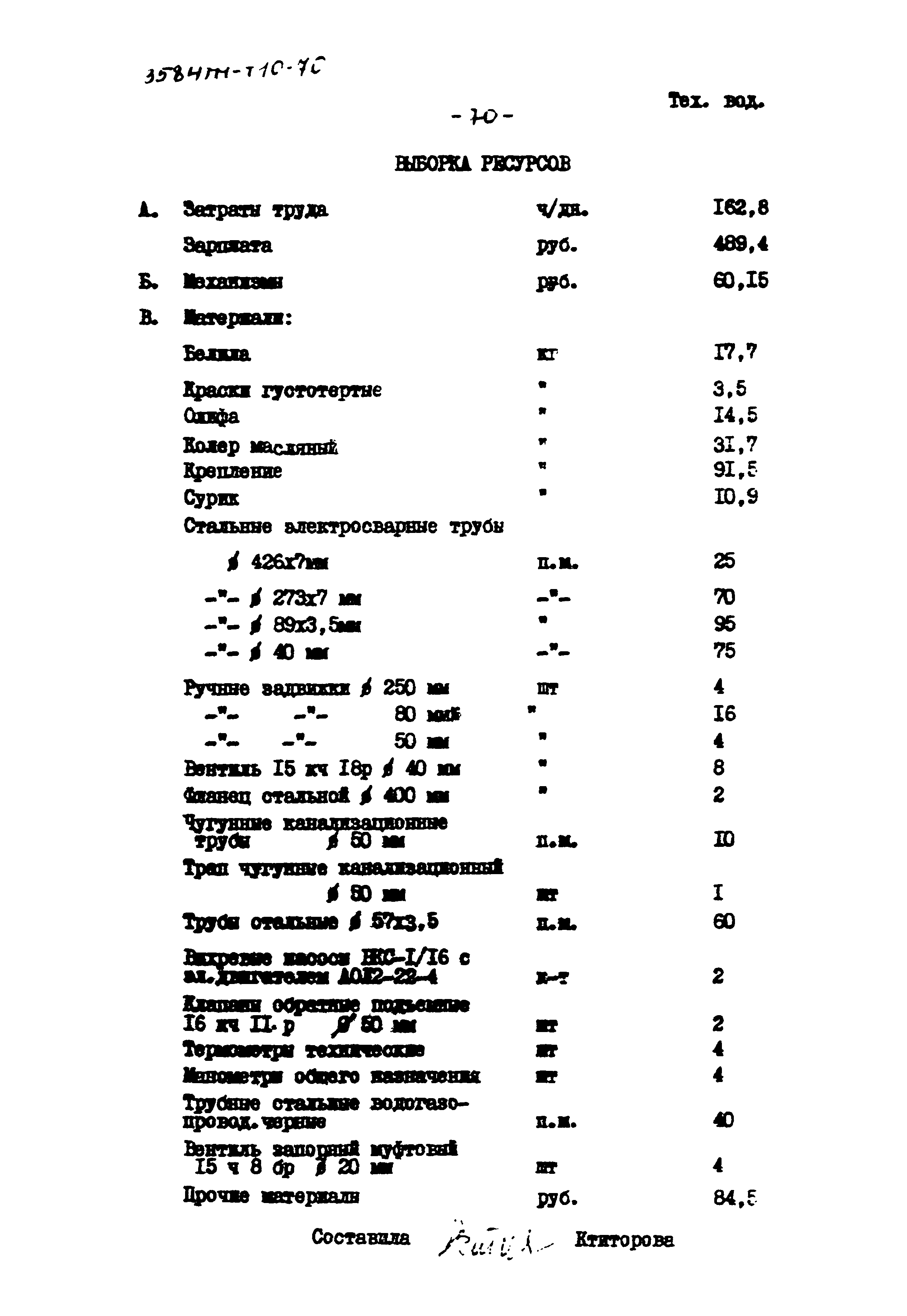 Типовой проект 3584тм