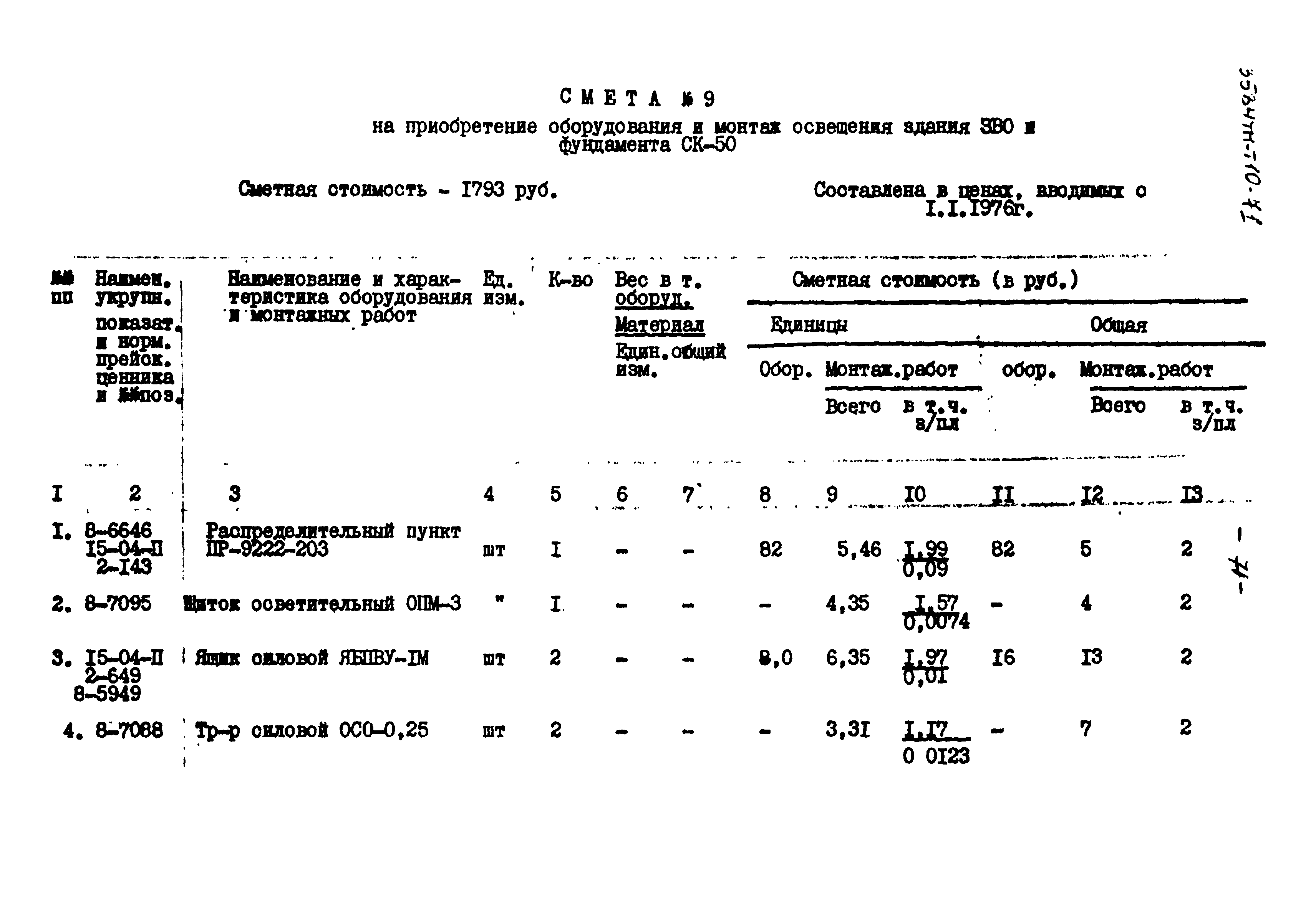 Типовой проект 3584тм