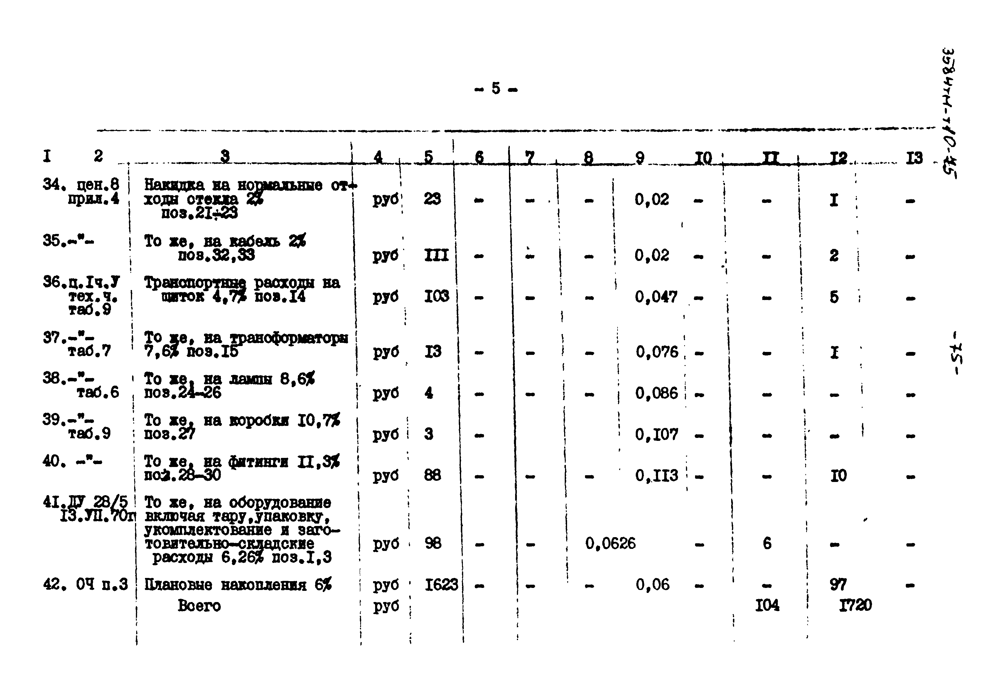 Типовой проект 3584тм