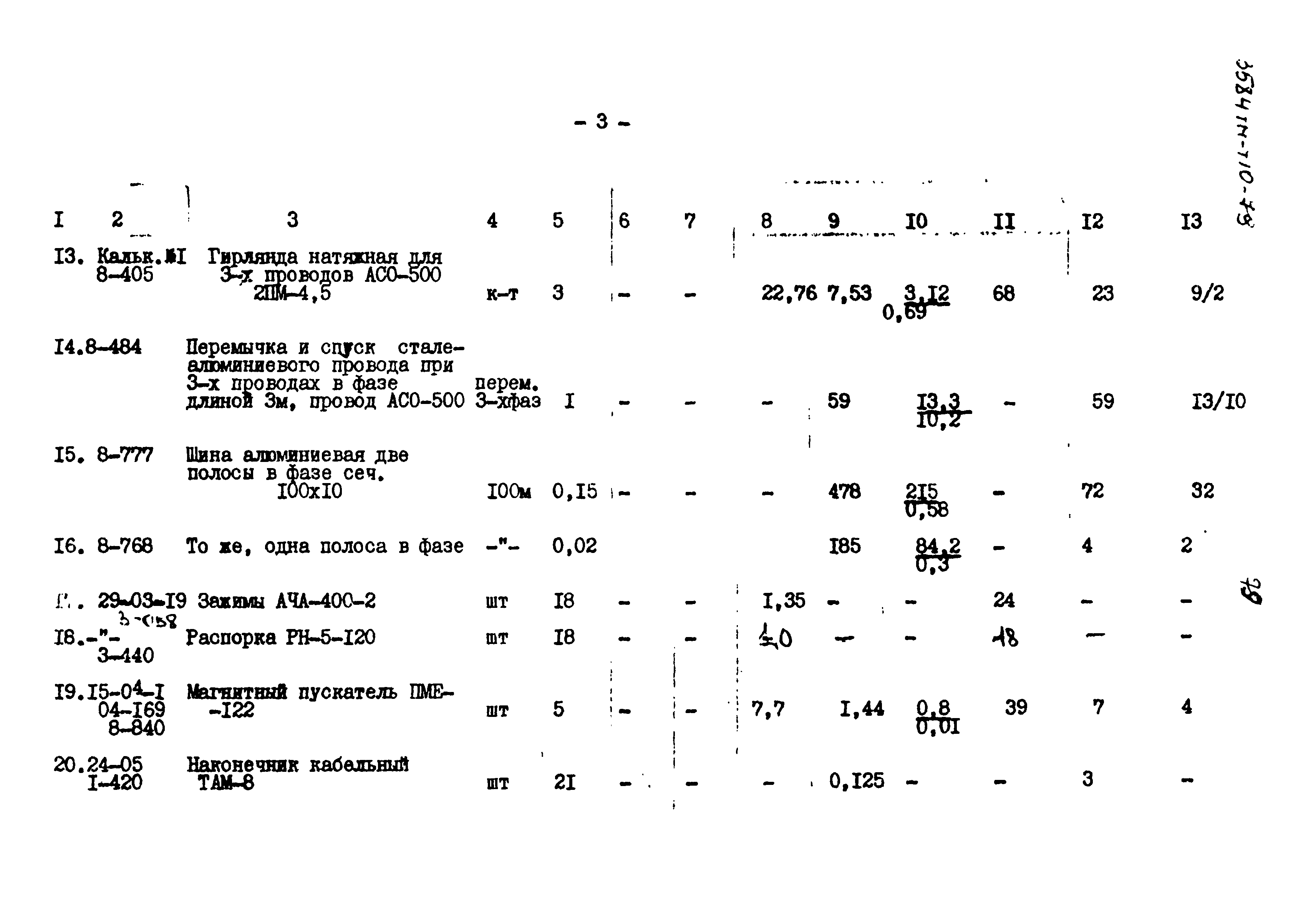 Типовой проект 3584тм