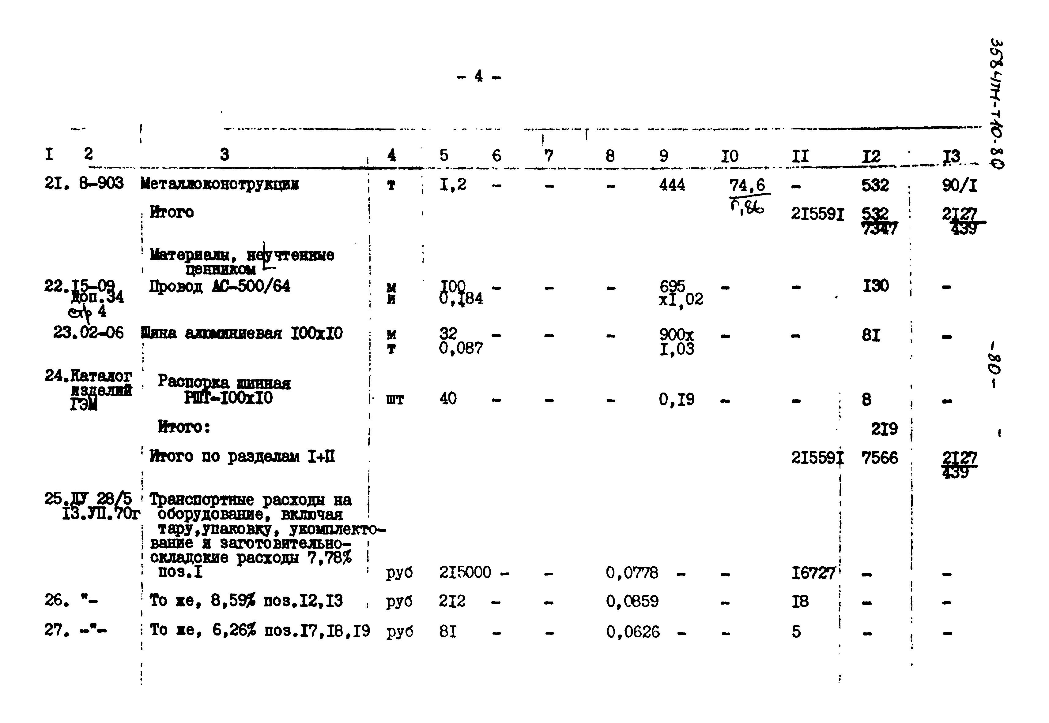 Типовой проект 3584тм