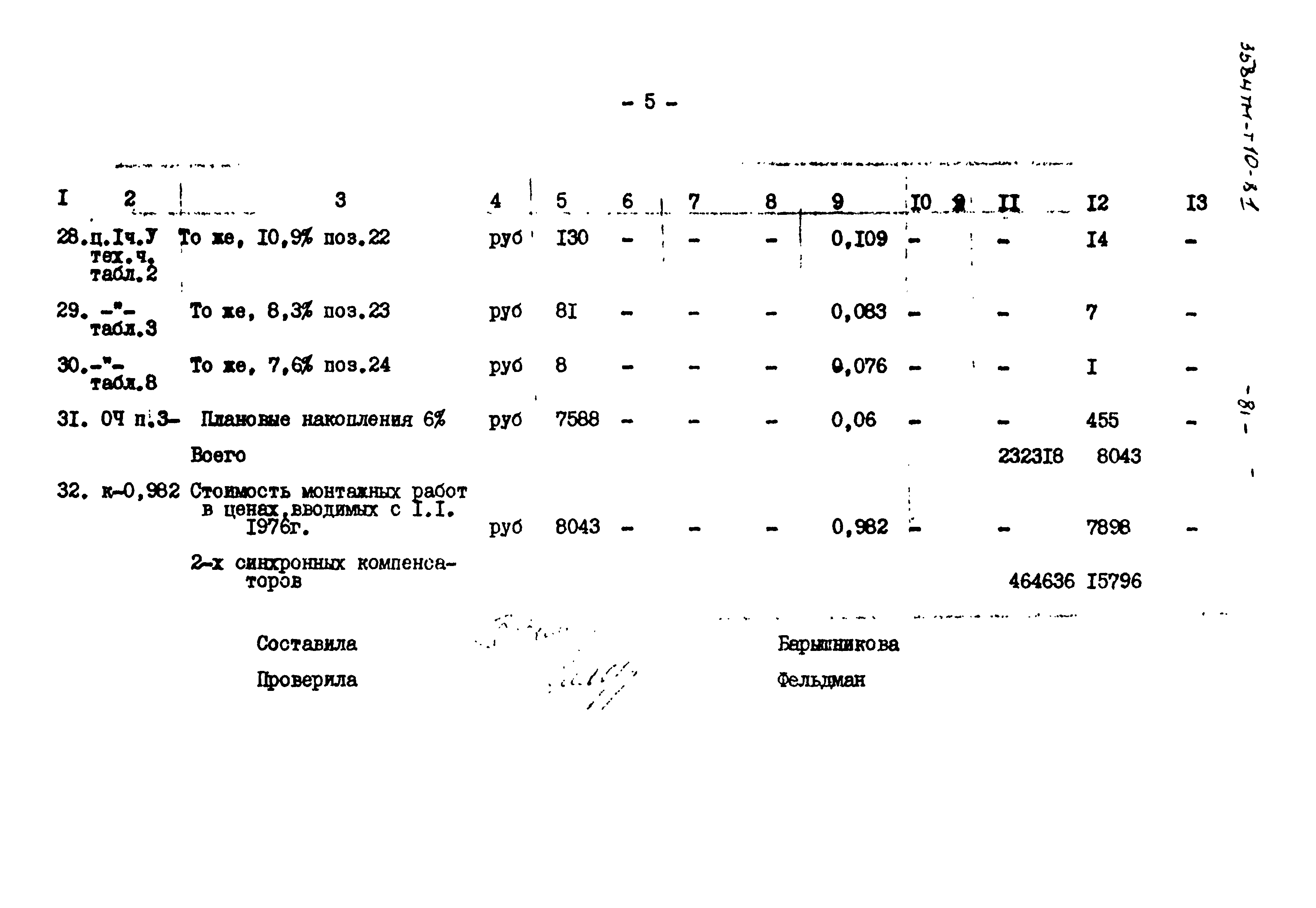 Типовой проект 3584тм