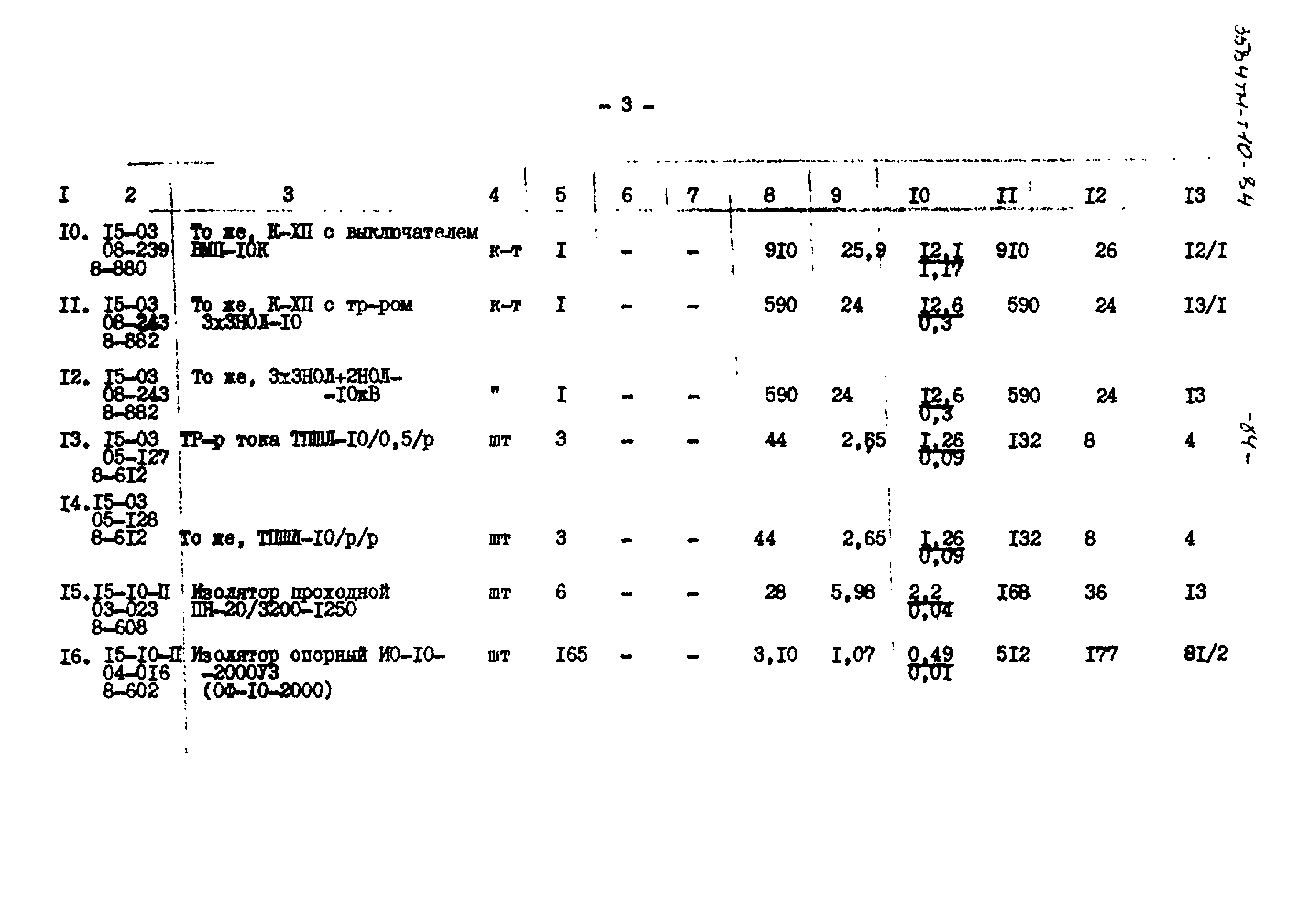 Типовой проект 3584тм