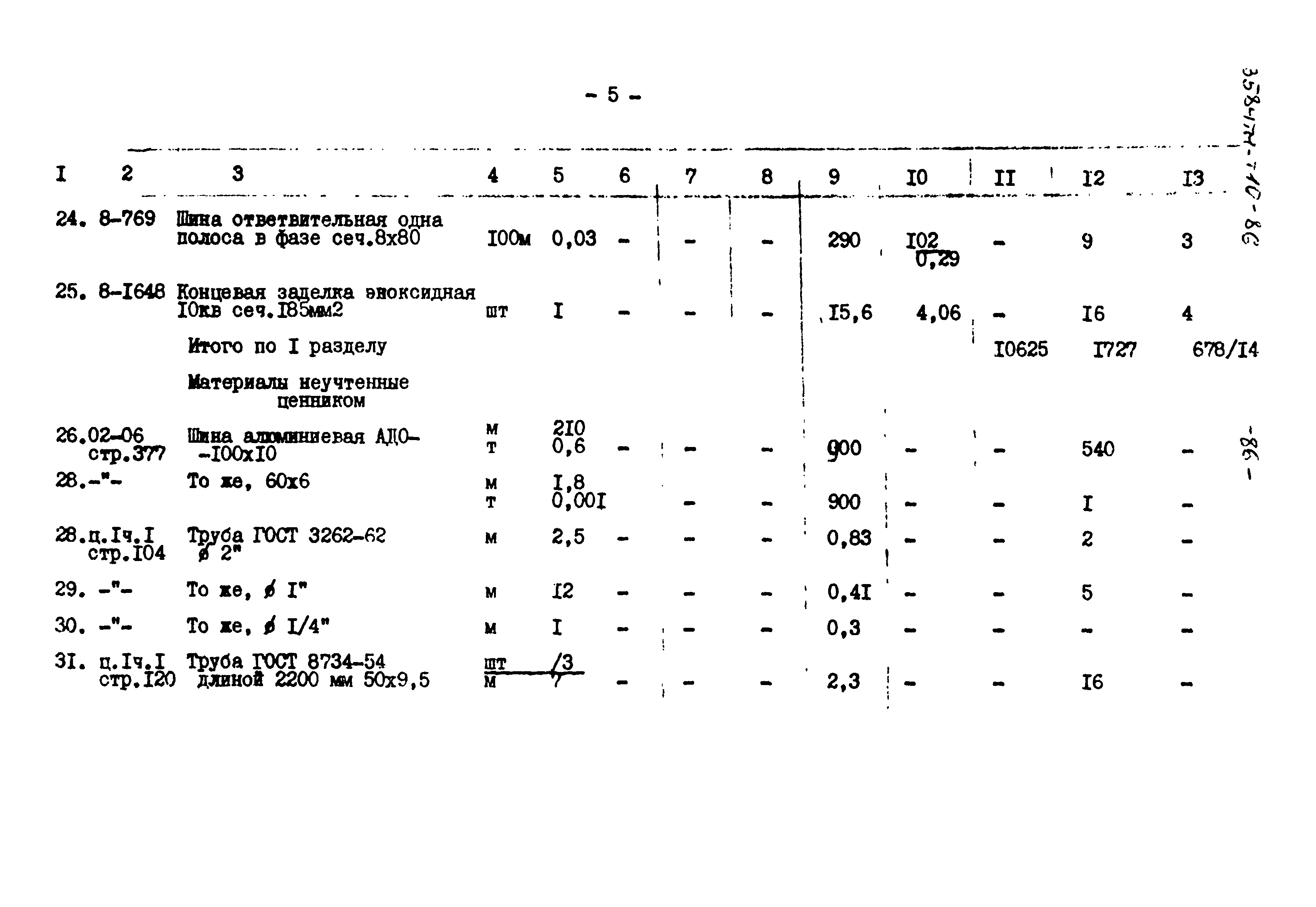 Типовой проект 3584тм