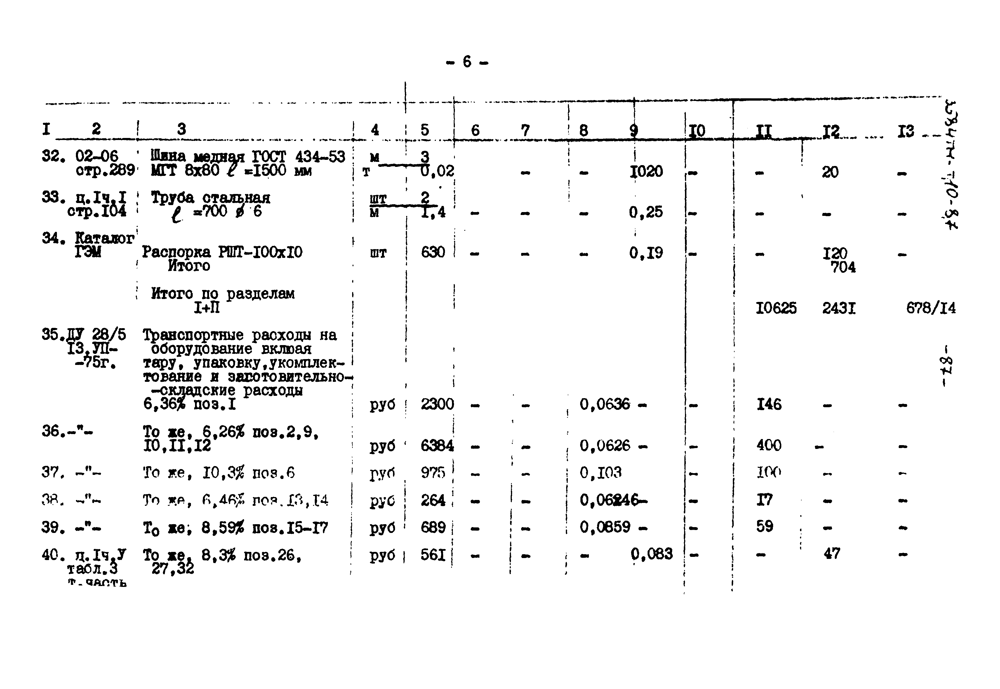 Типовой проект 3584тм