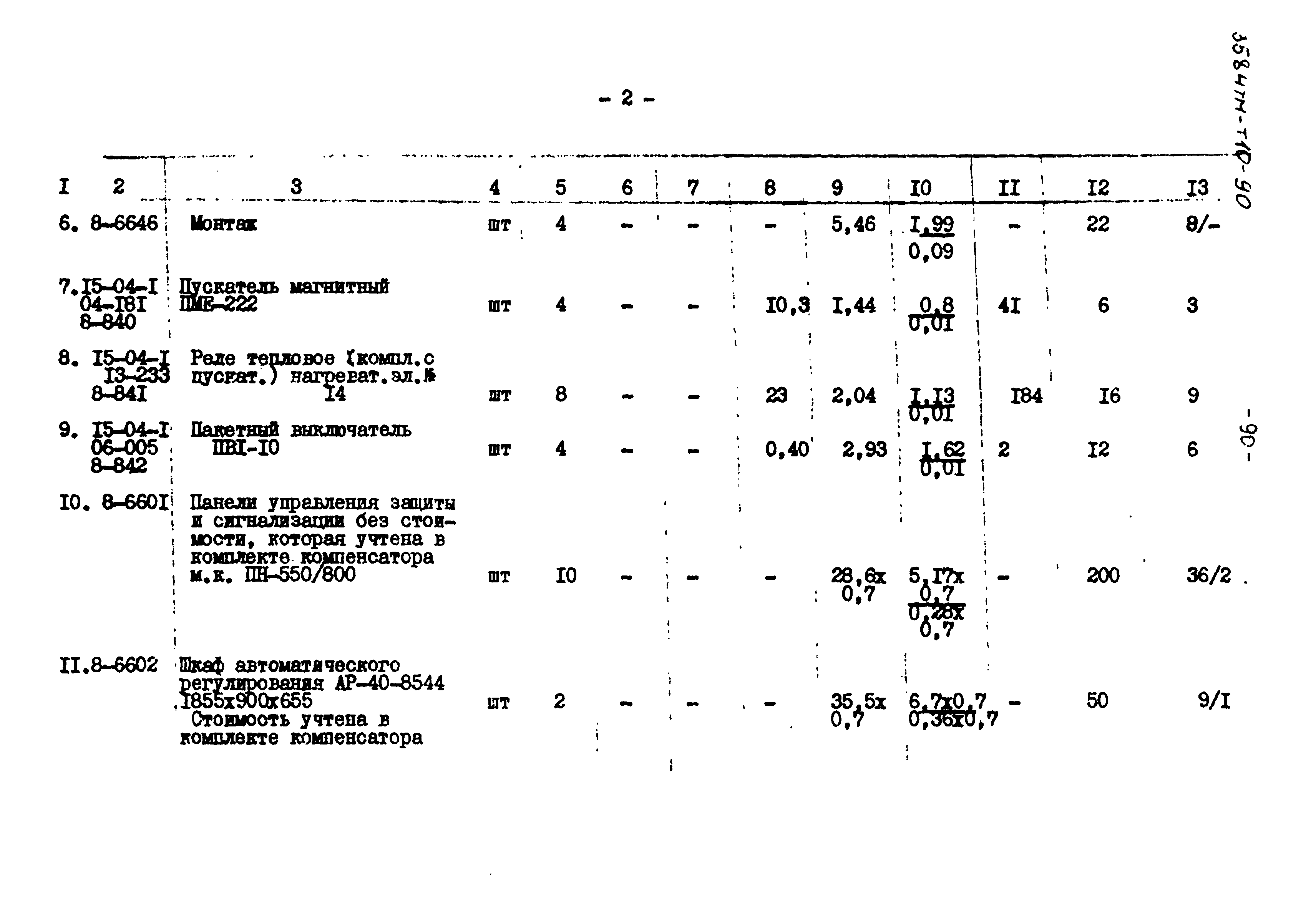 Типовой проект 3584тм