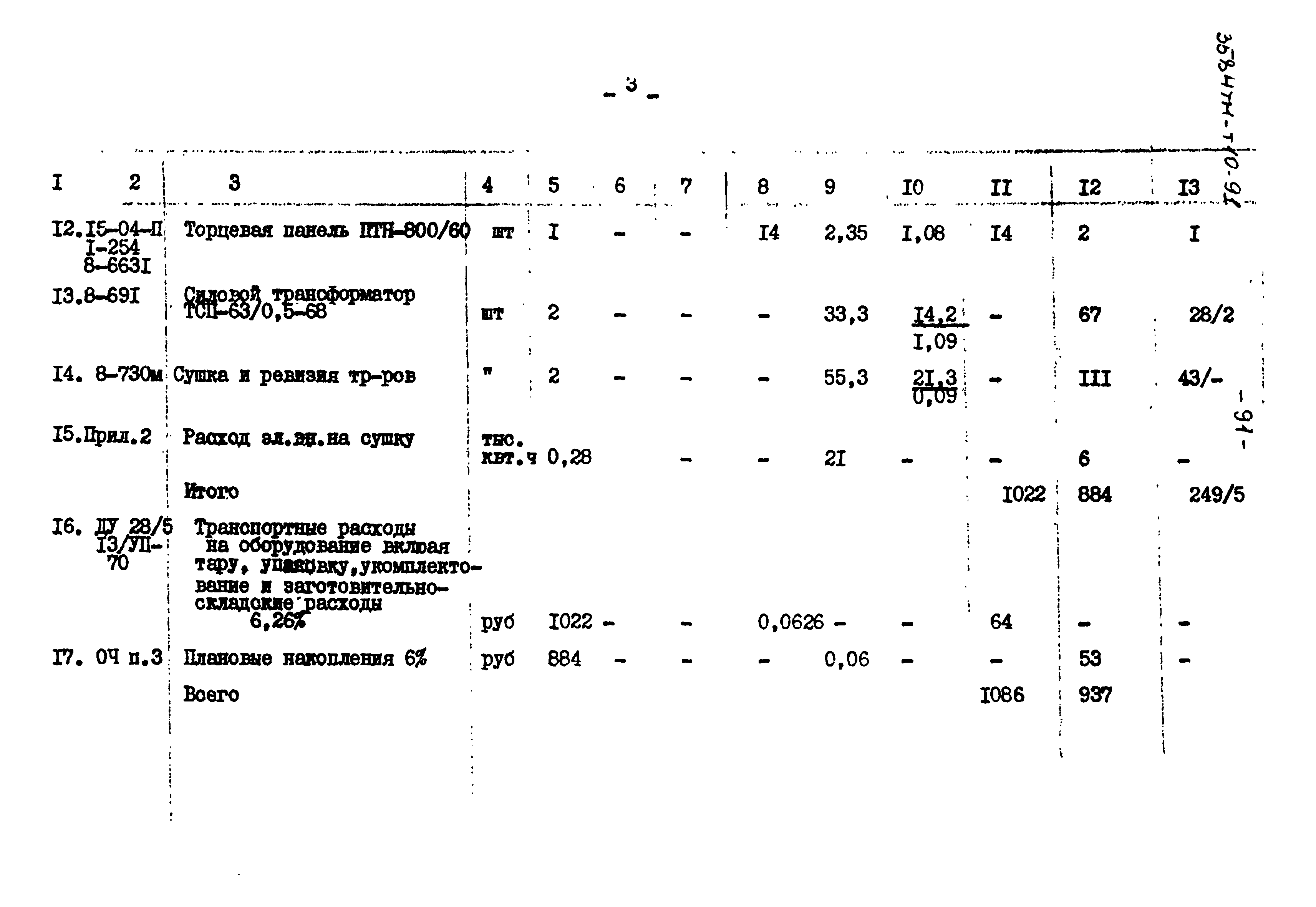 Типовой проект 3584тм