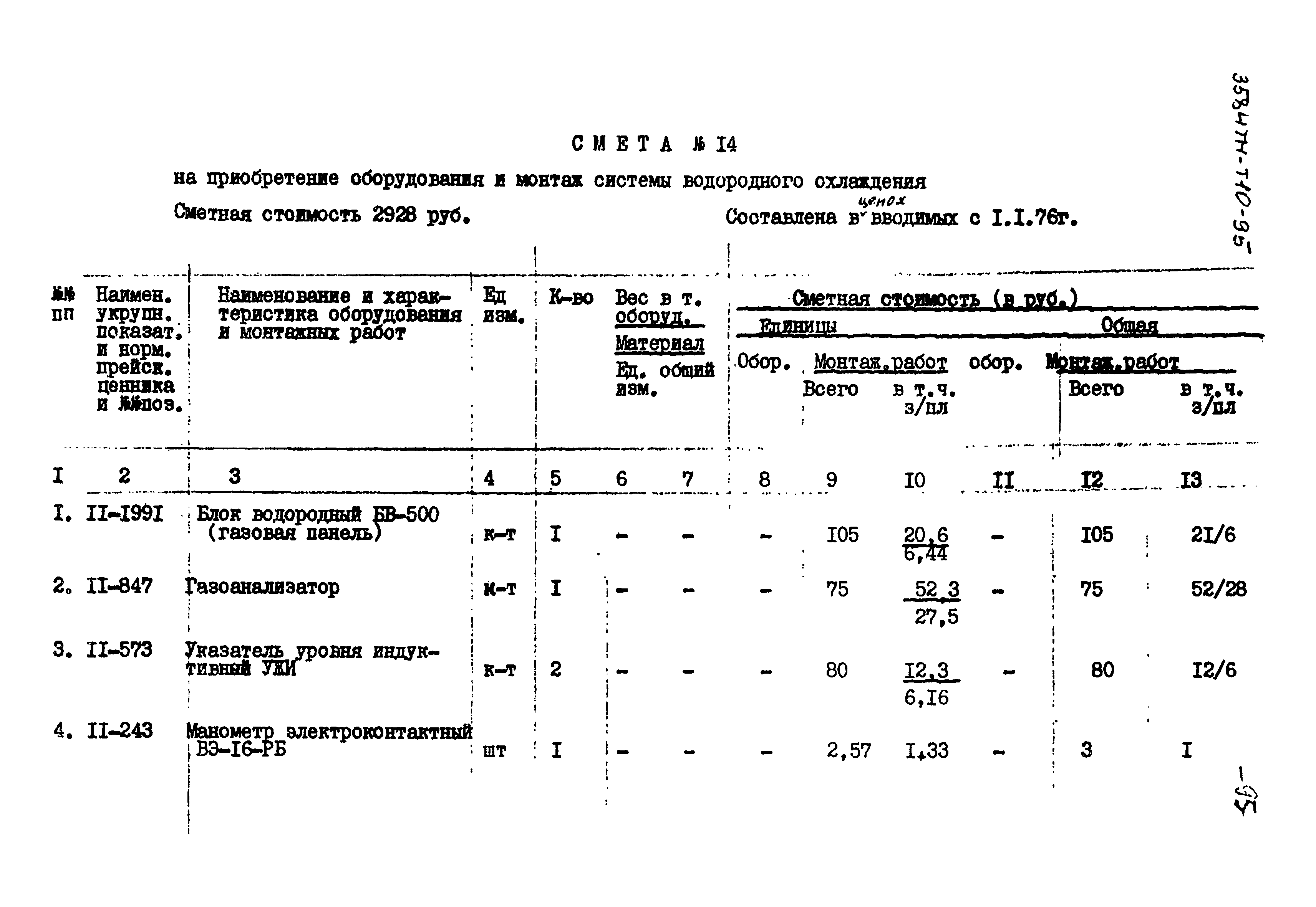 Типовой проект 3584тм