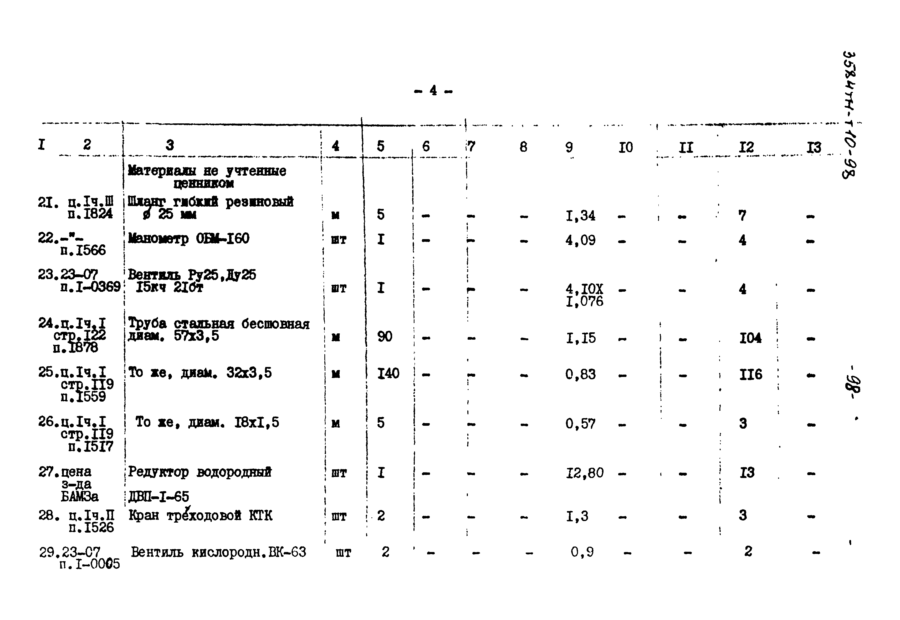 Типовой проект 3584тм