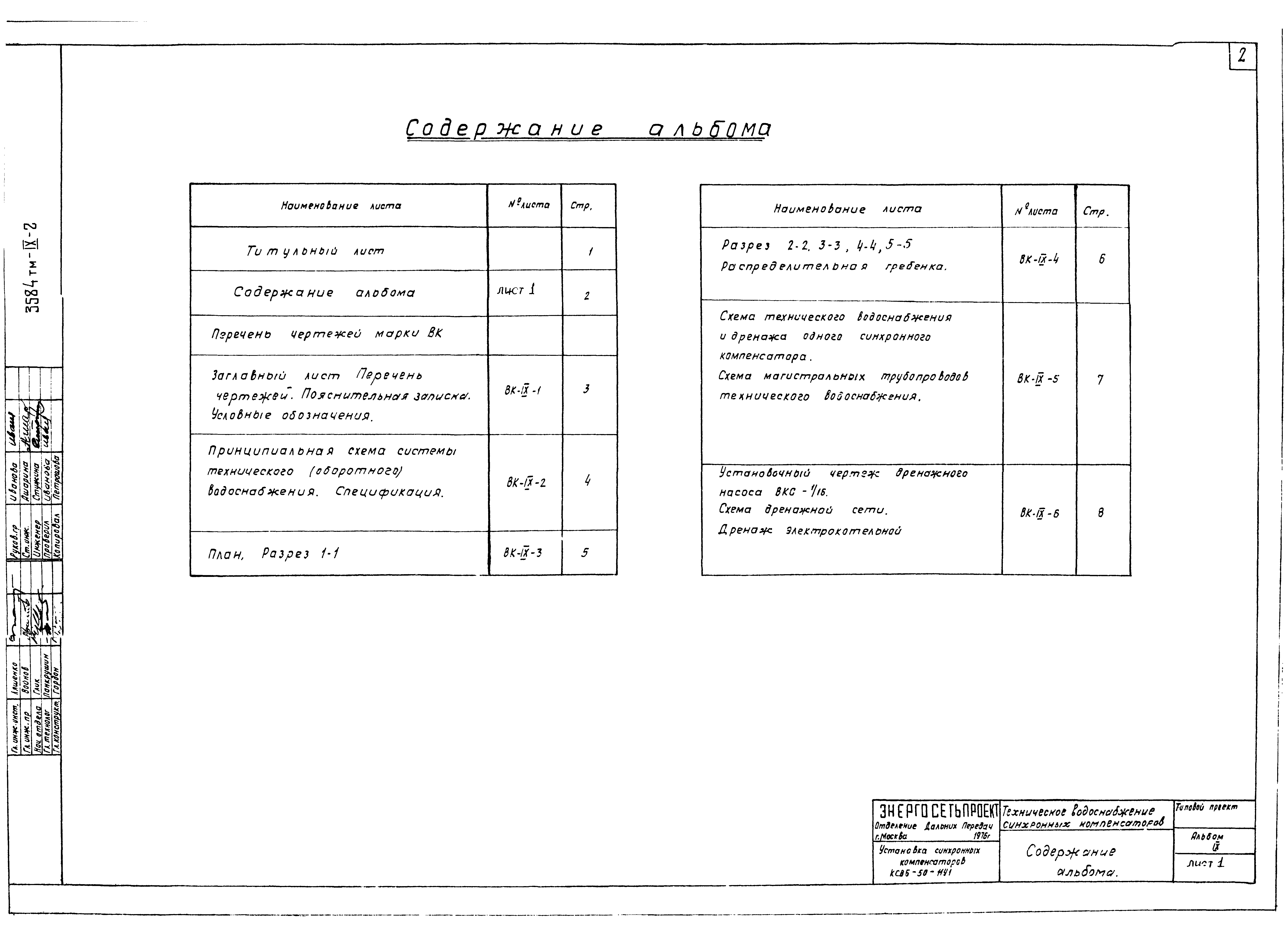 Типовой проект 3584тм