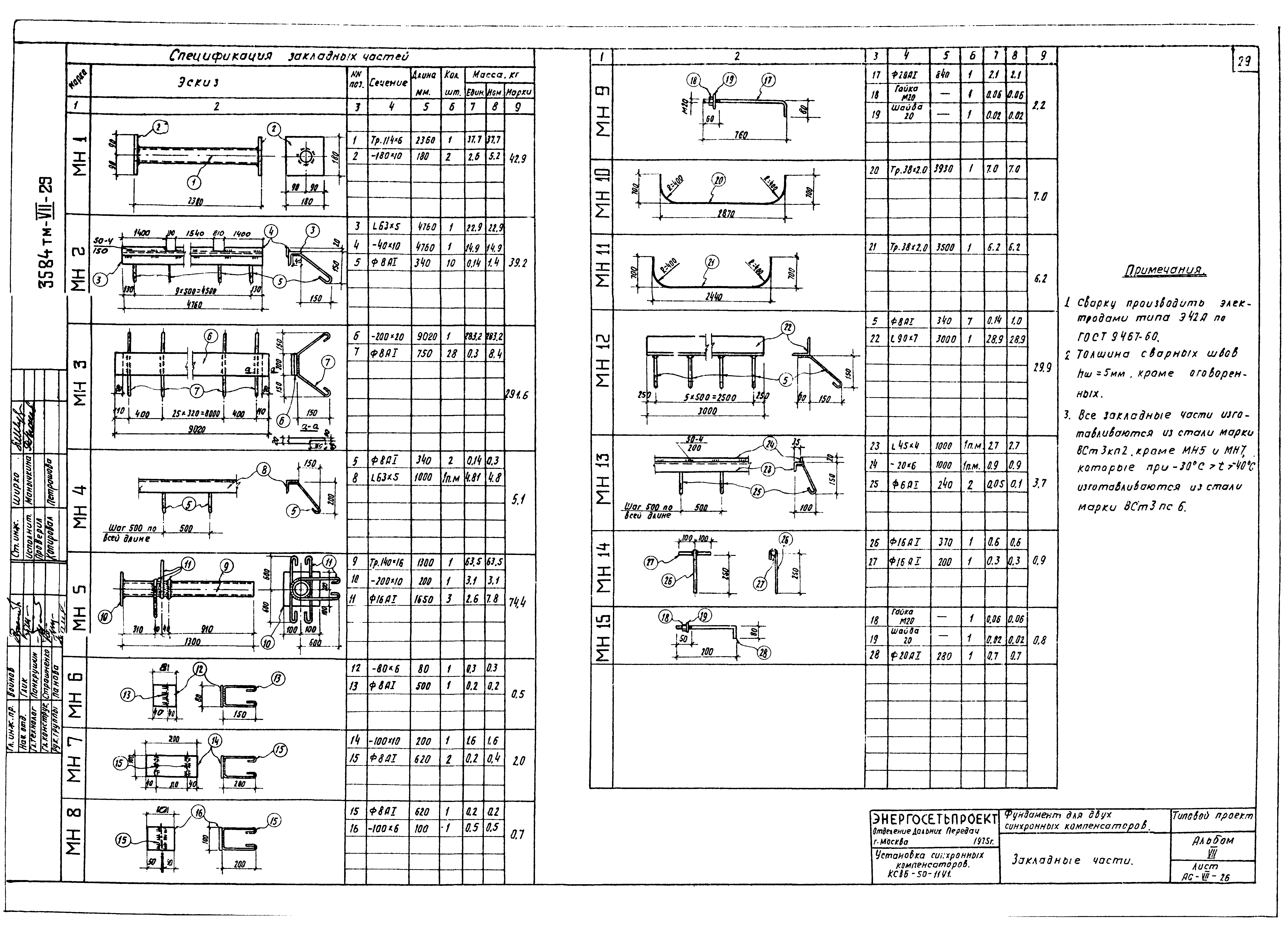Типовой проект 3584тм