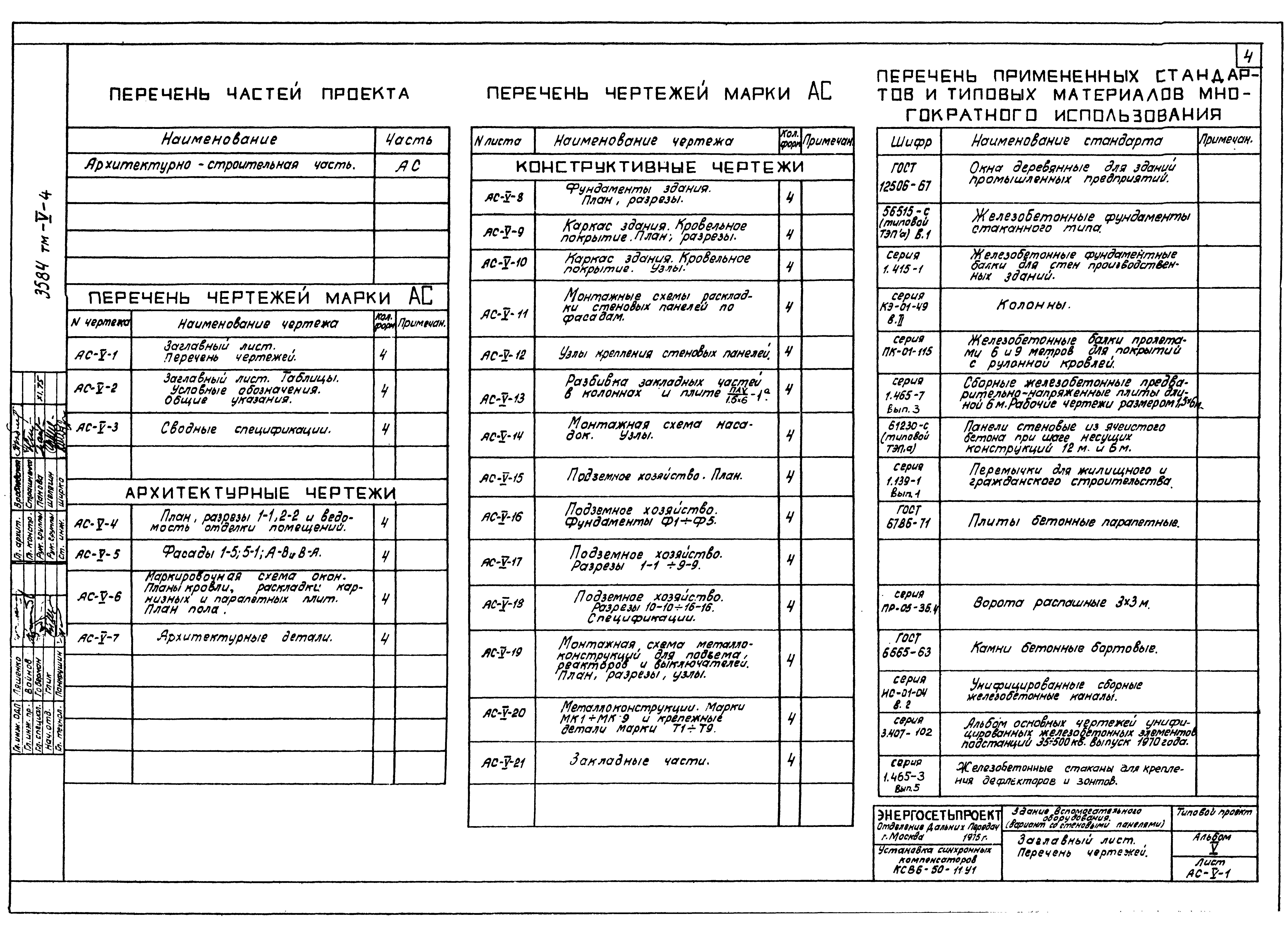 Типовой проект 3584тм