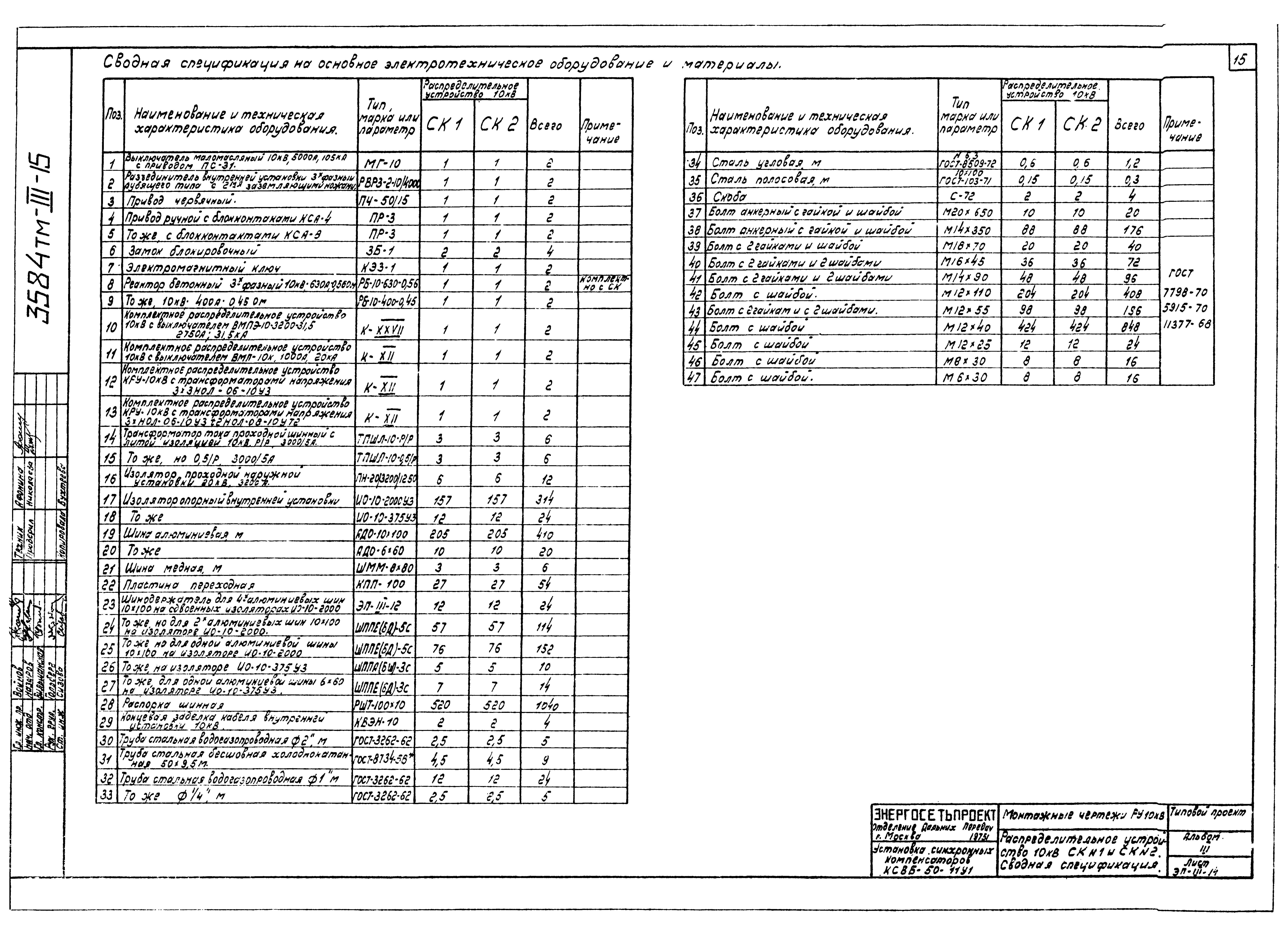 Типовой проект 3584тм