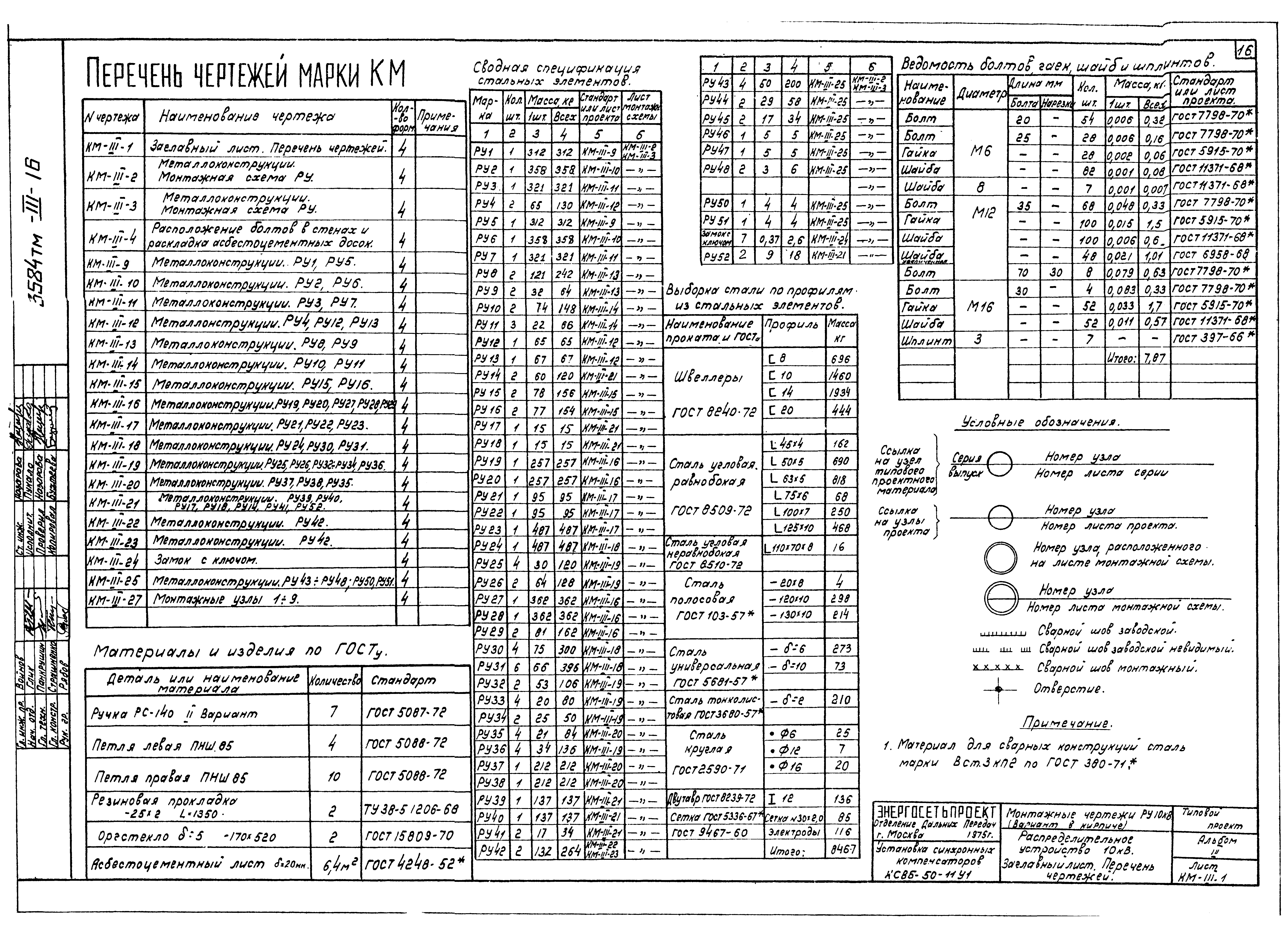 Типовой проект 3584тм