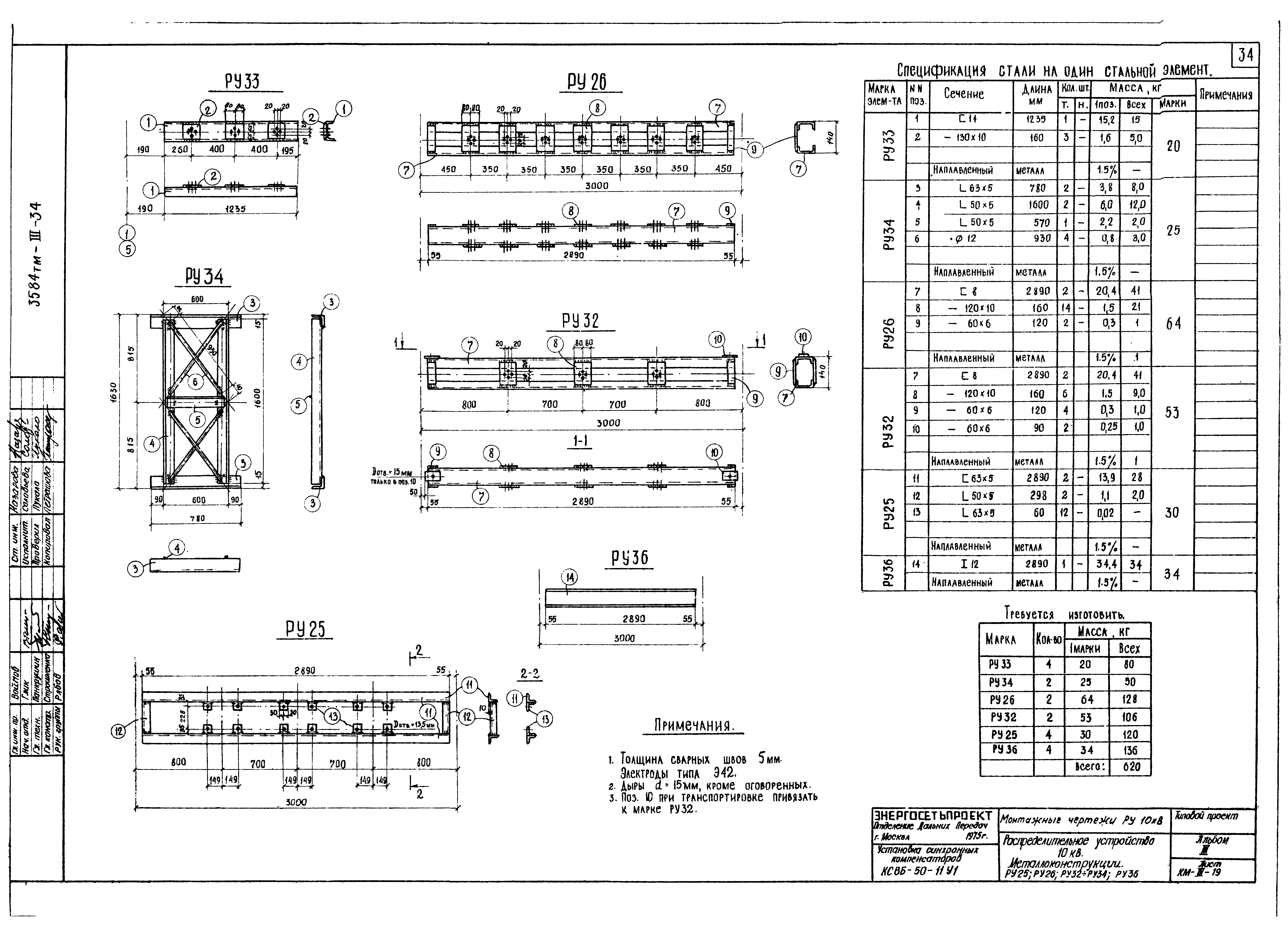 Типовой проект 3584тм