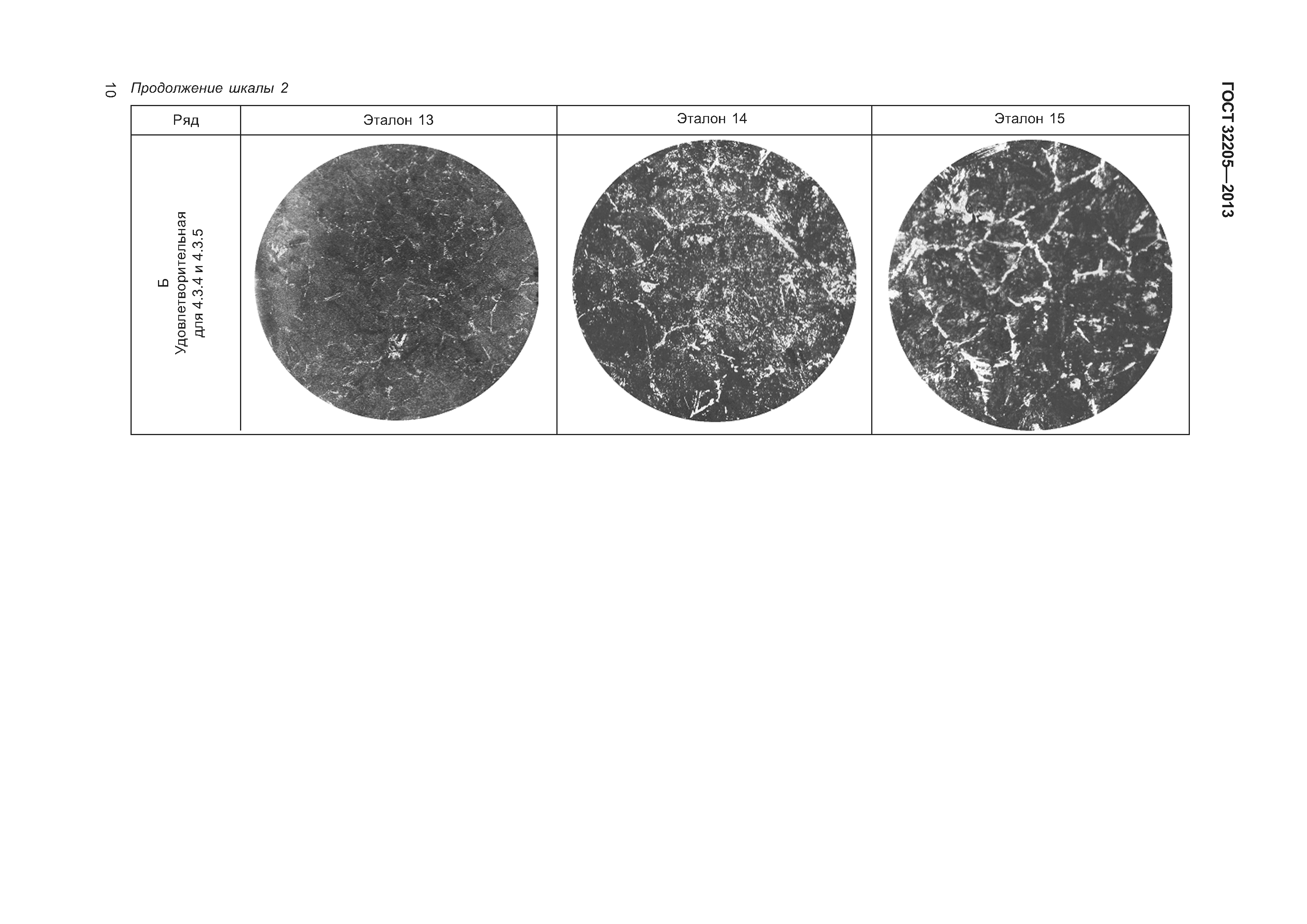 ГОСТ 32205-2013