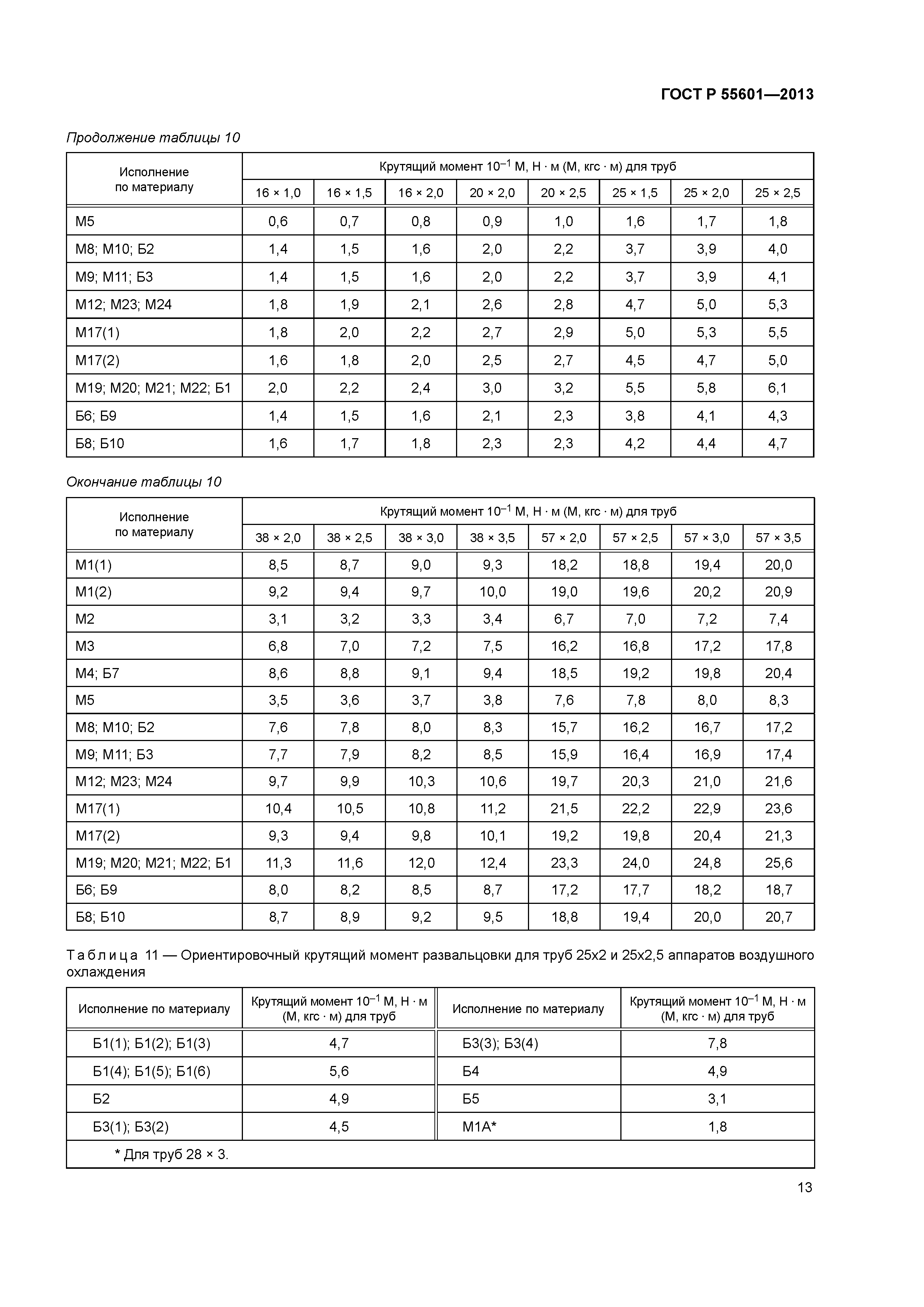 ГОСТ Р 55601-2013