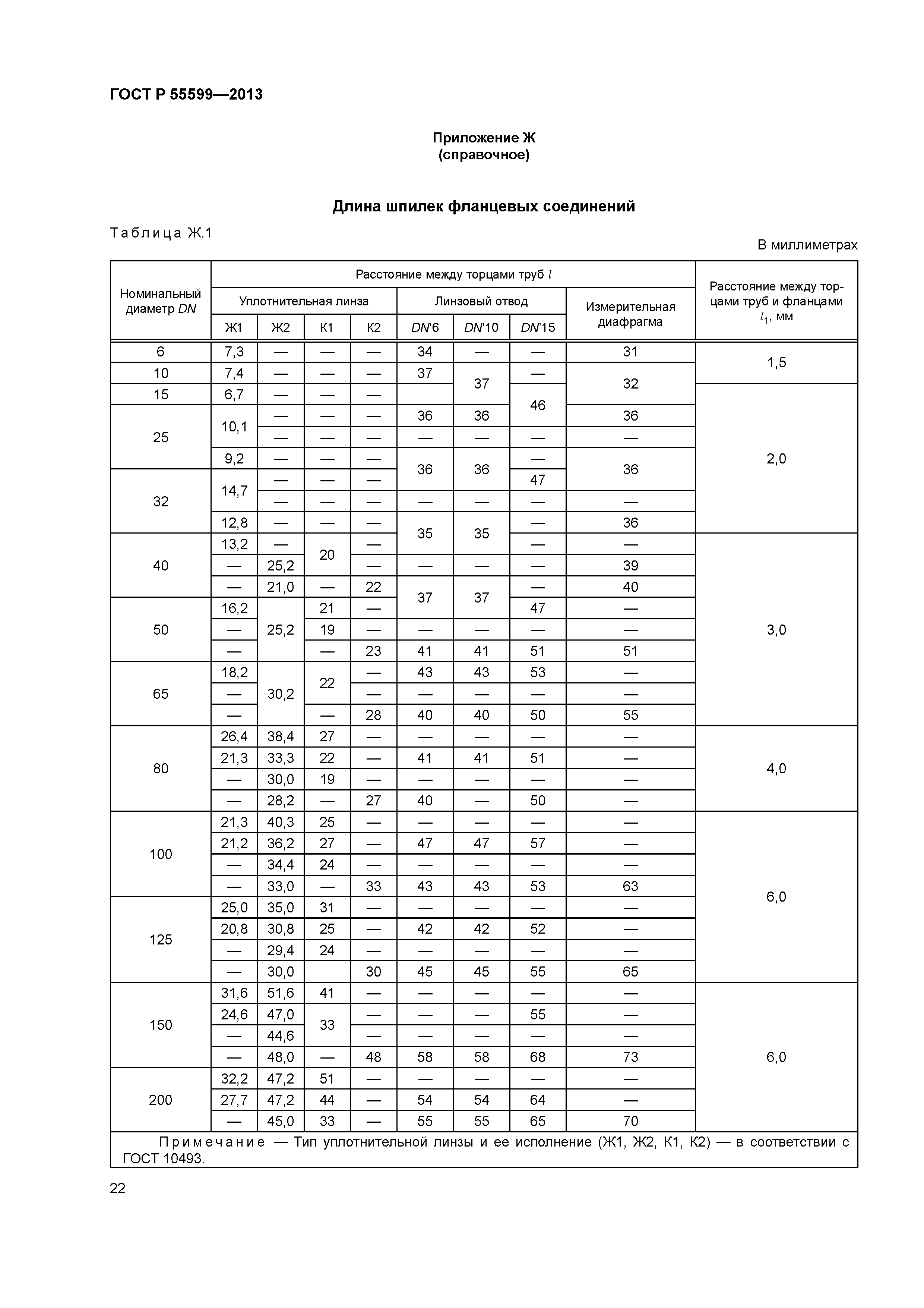 ГОСТ Р 55599-2013