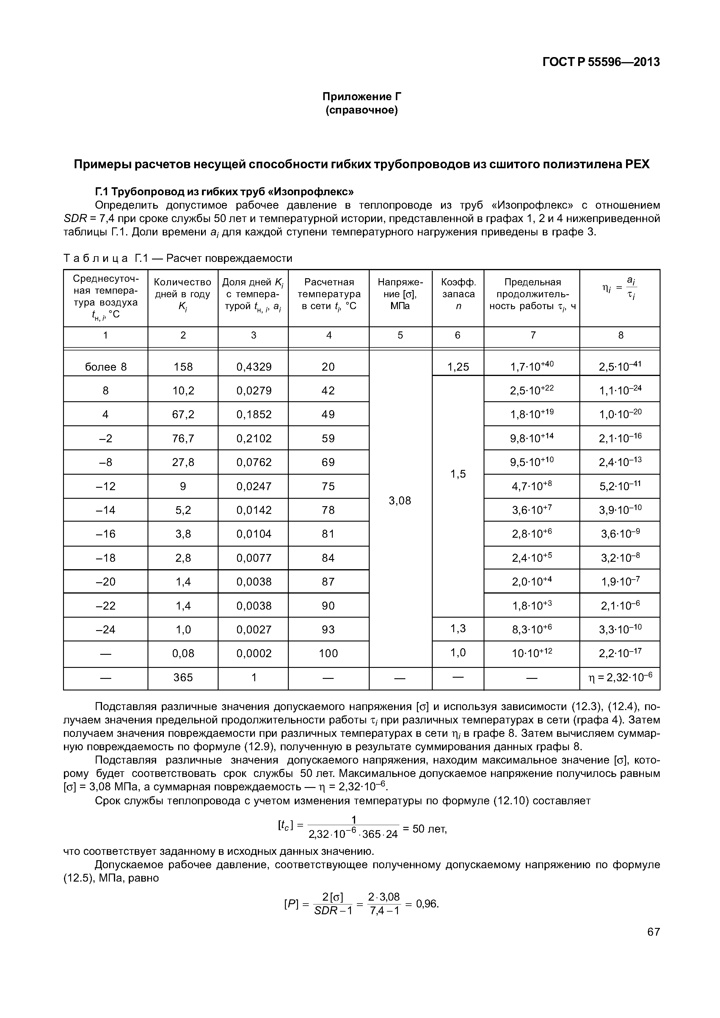 ГОСТ Р 55596-2013