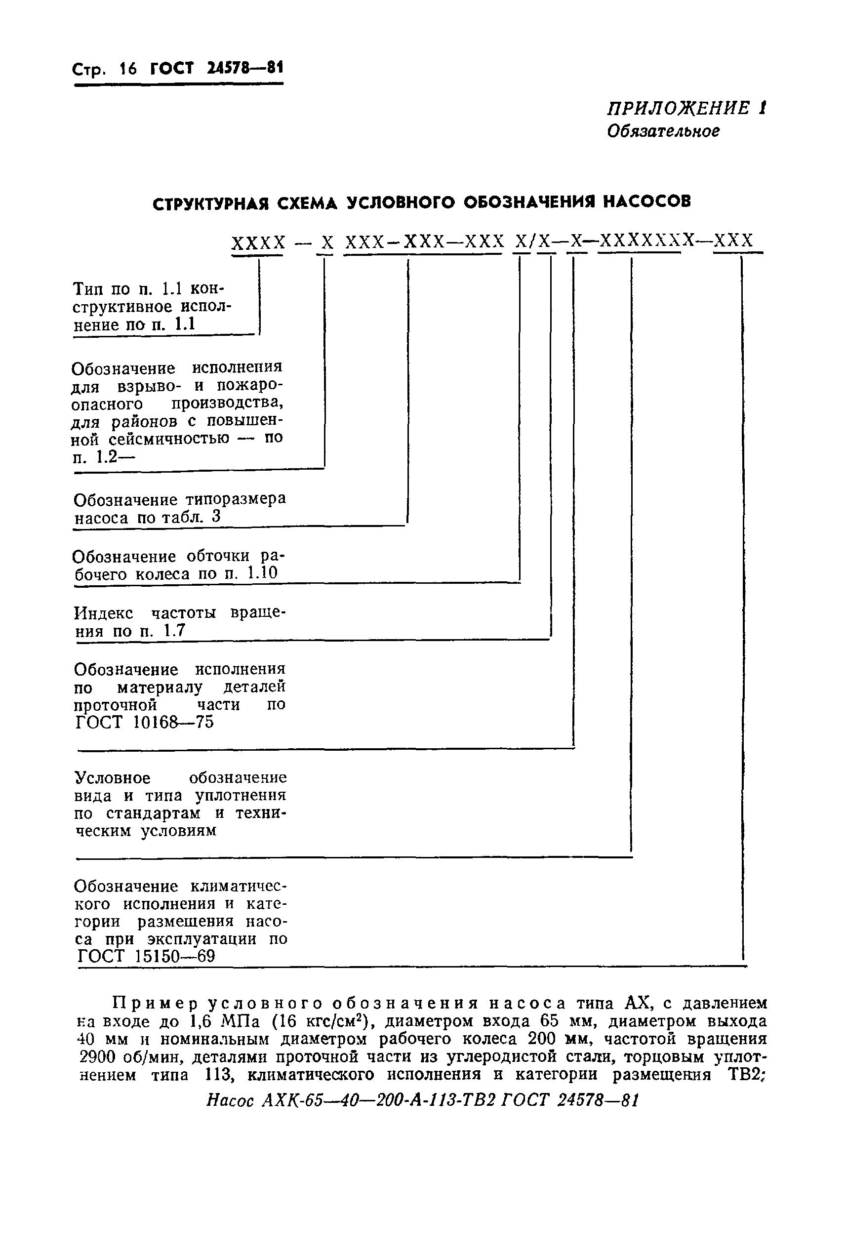 ГОСТ 24578-81