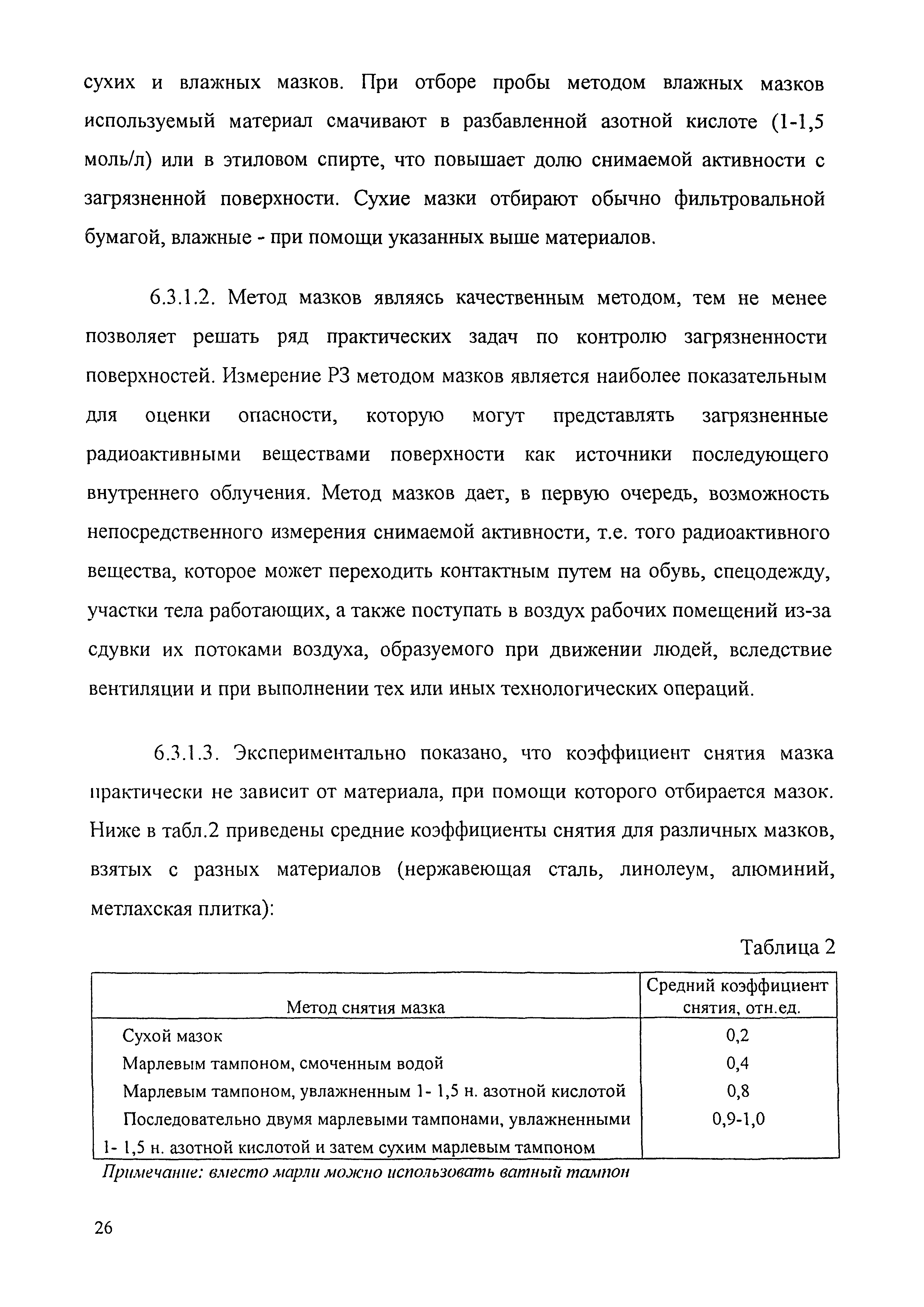 МУК 2.6.1.016-99