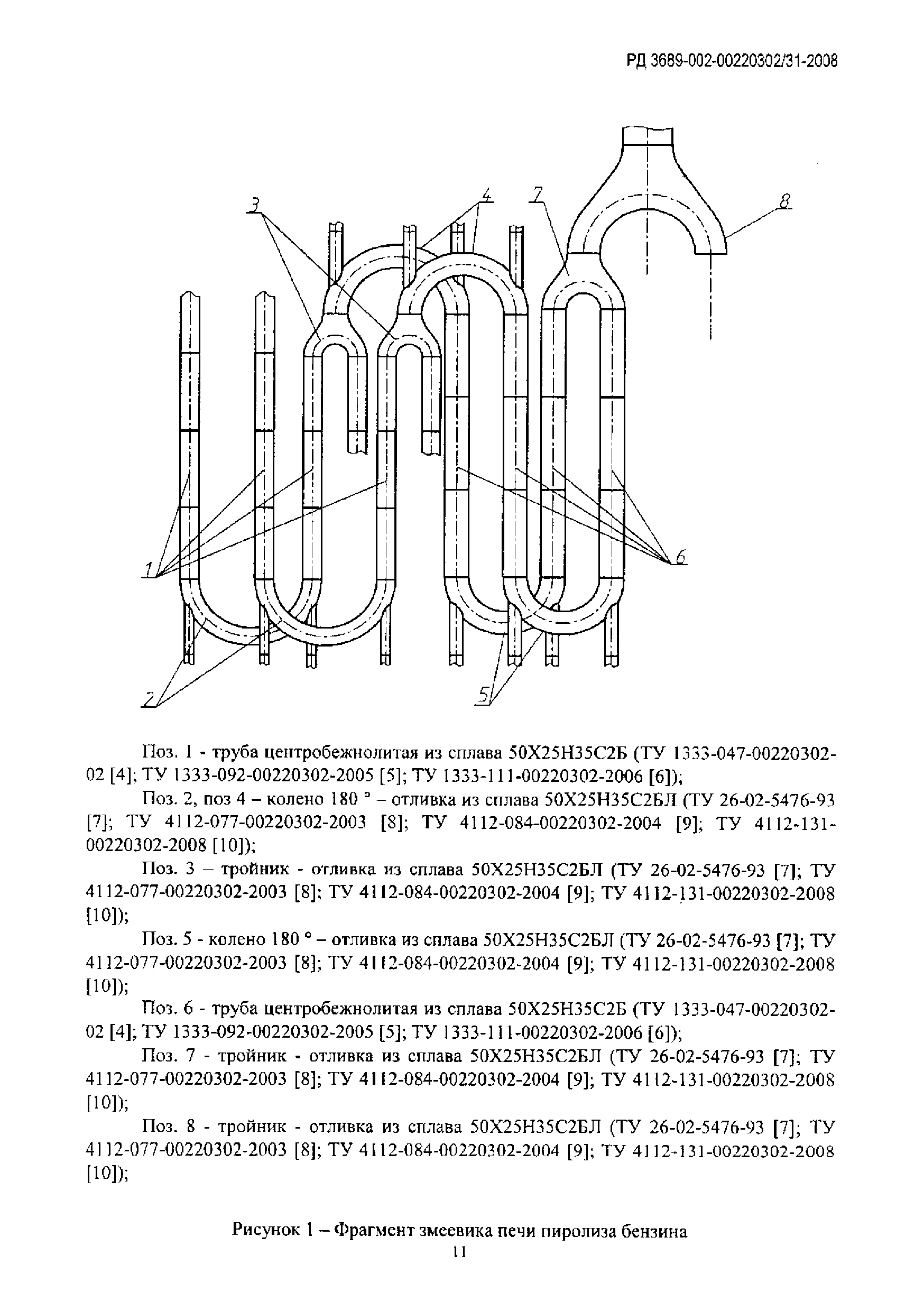 РД 3689-002-00220302/31-2008