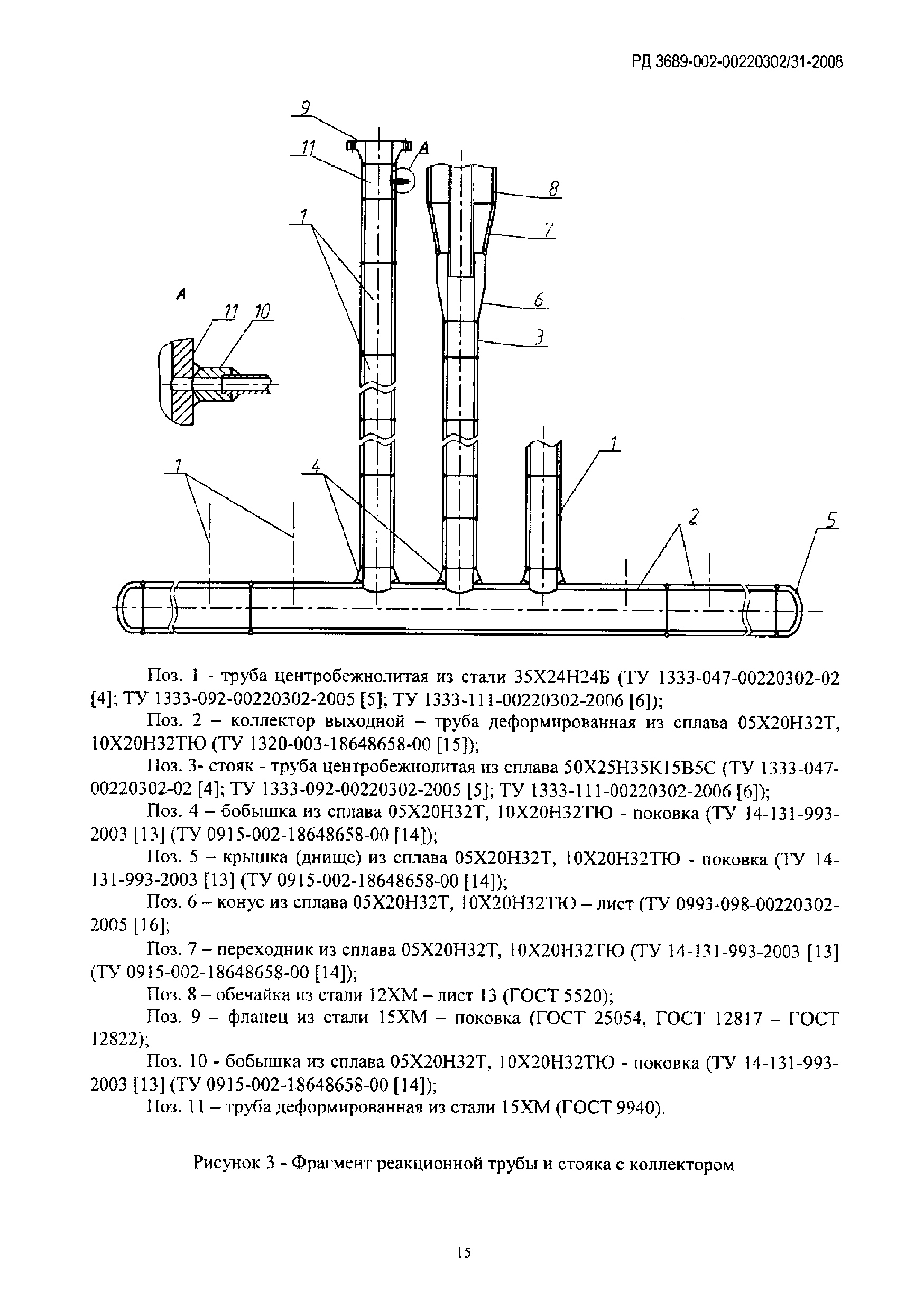 РД 3689-002-00220302/31-2008