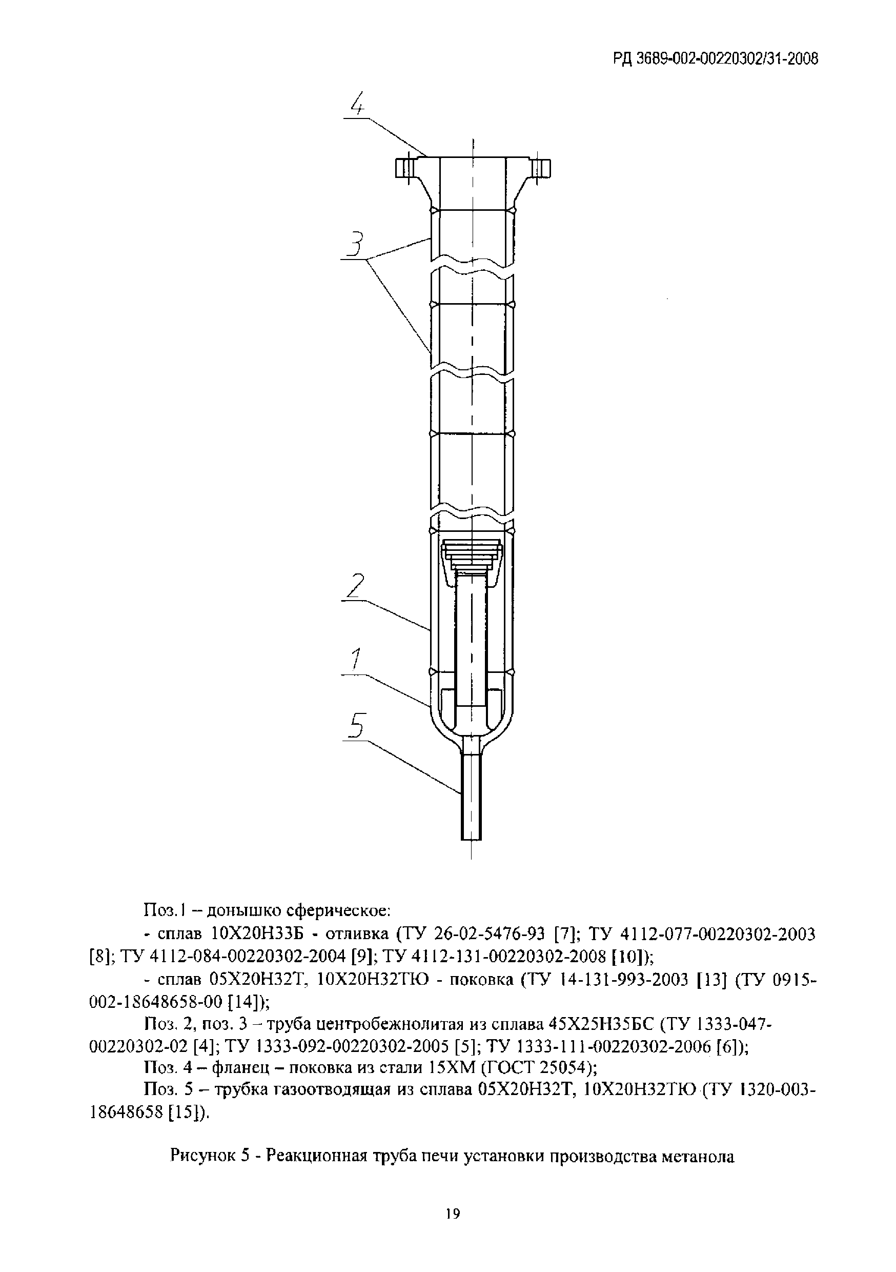 РД 3689-002-00220302/31-2008