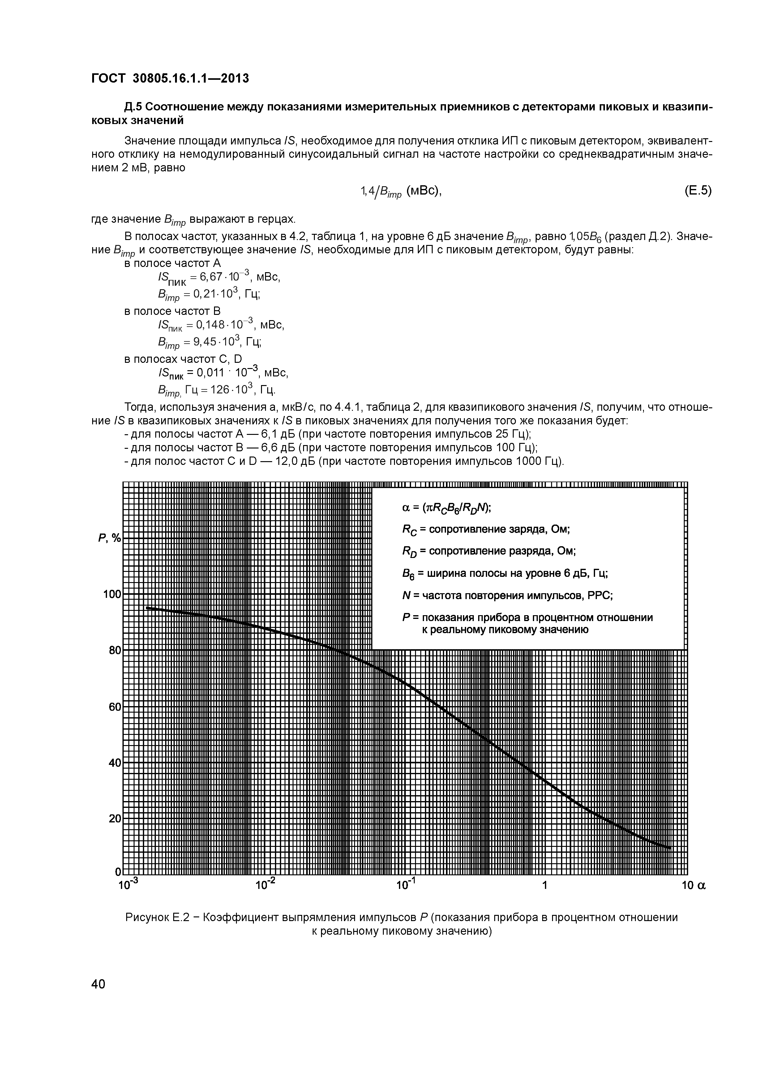 ГОСТ 30805.16.1.1-2013