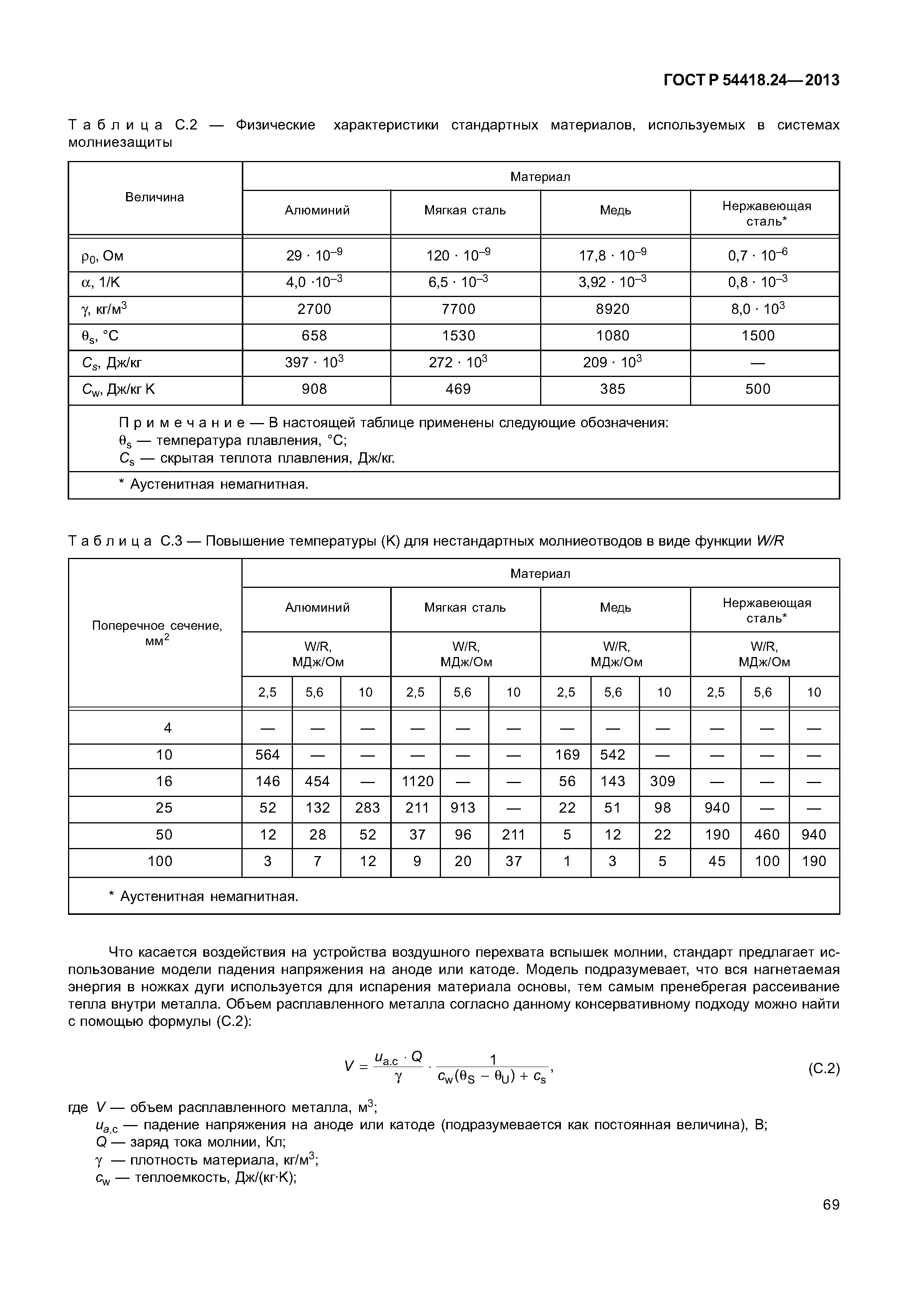 ГОСТ Р 54418.24-2013