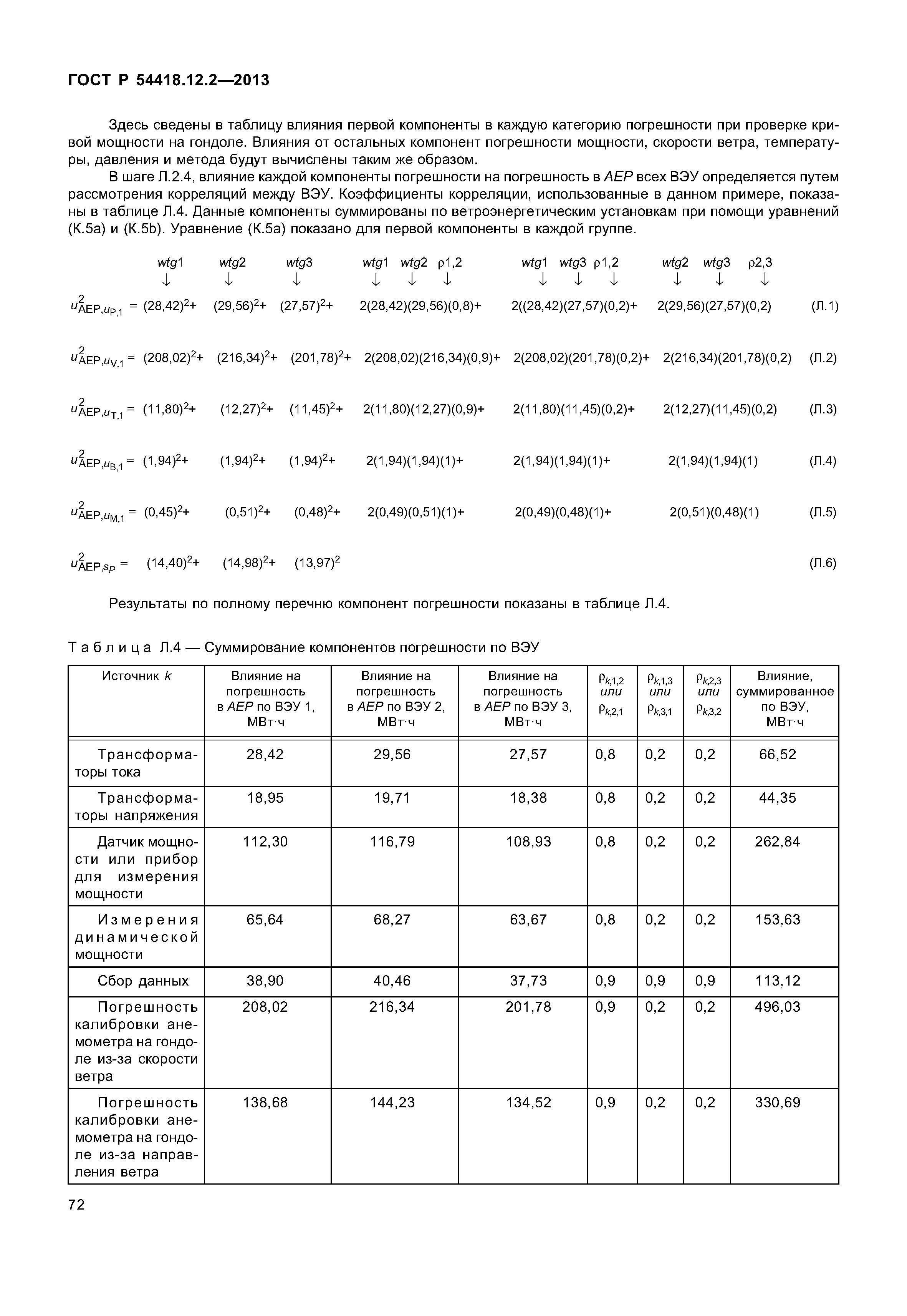 ГОСТ Р 54418.12.2-2013