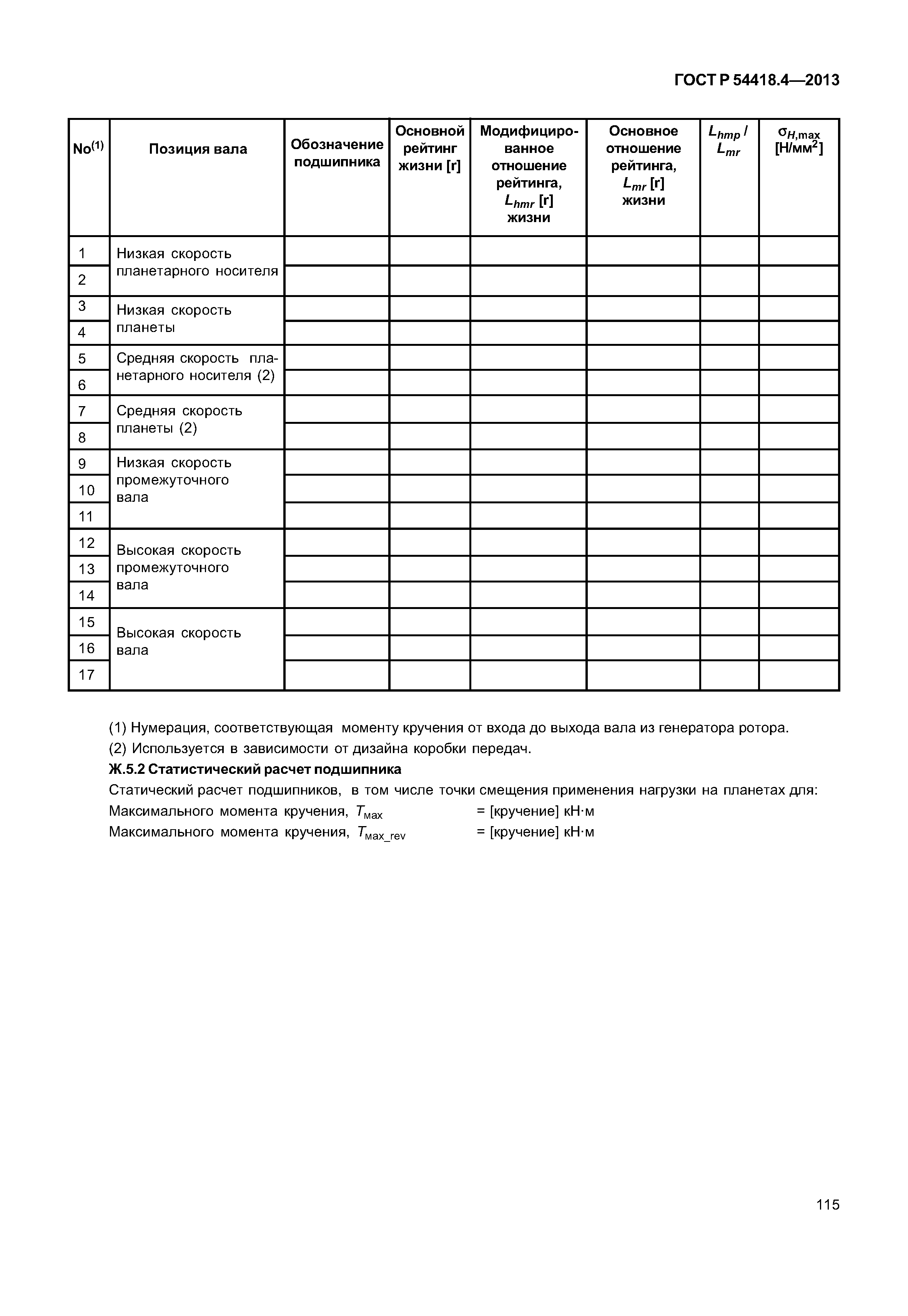 ГОСТ Р 54418.4-2013