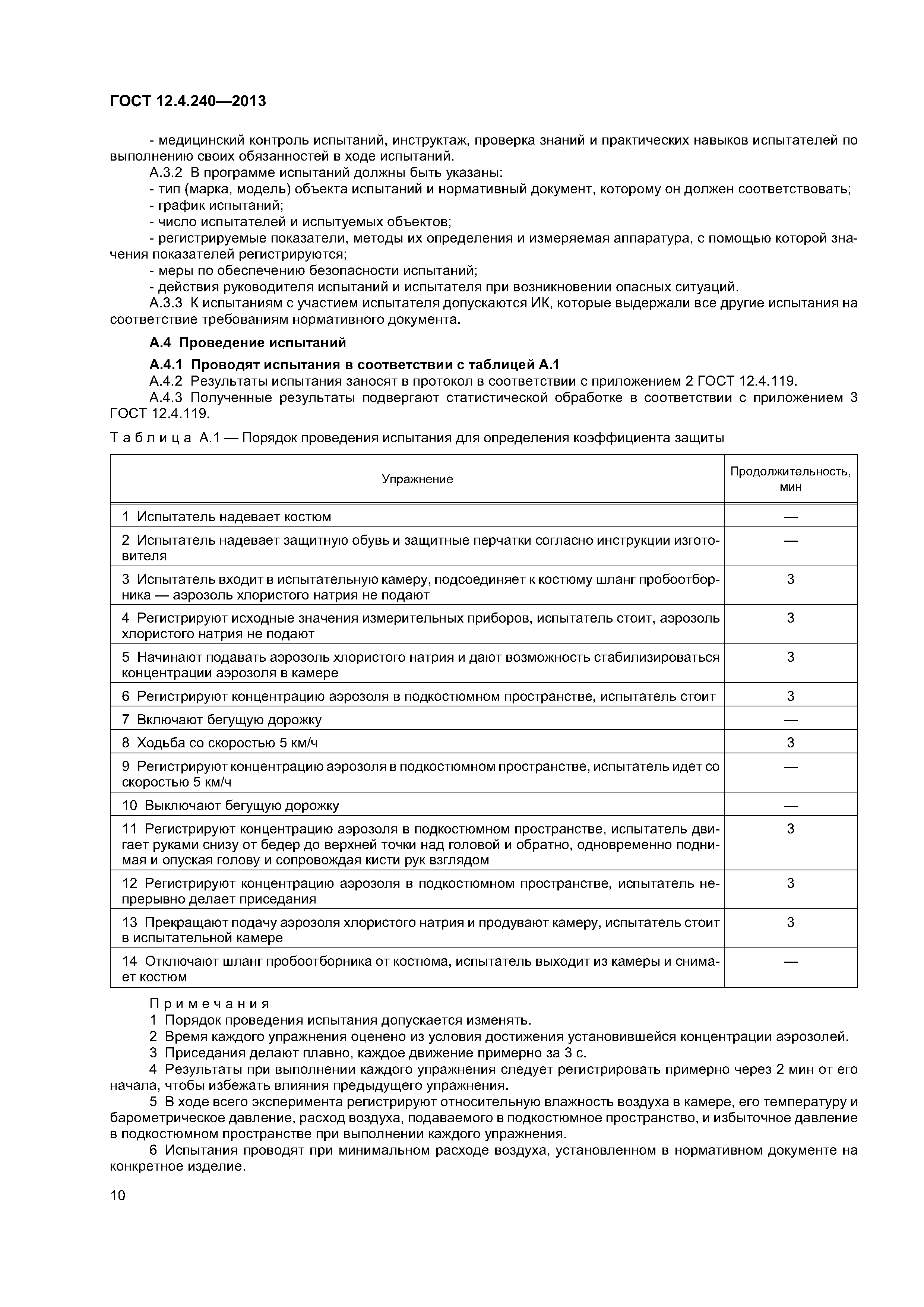 ГОСТ 12.4.240-2013