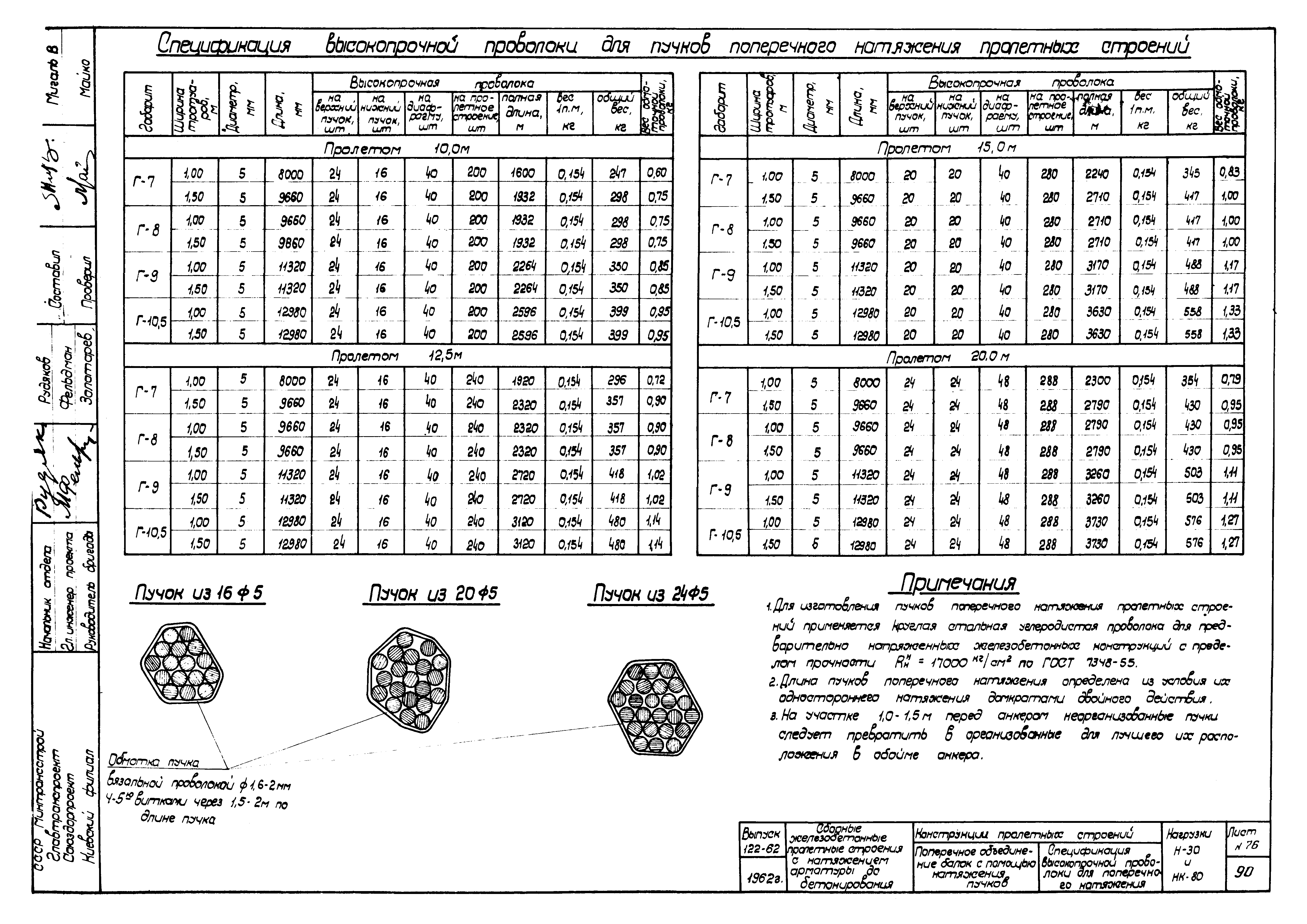 Типовой проект