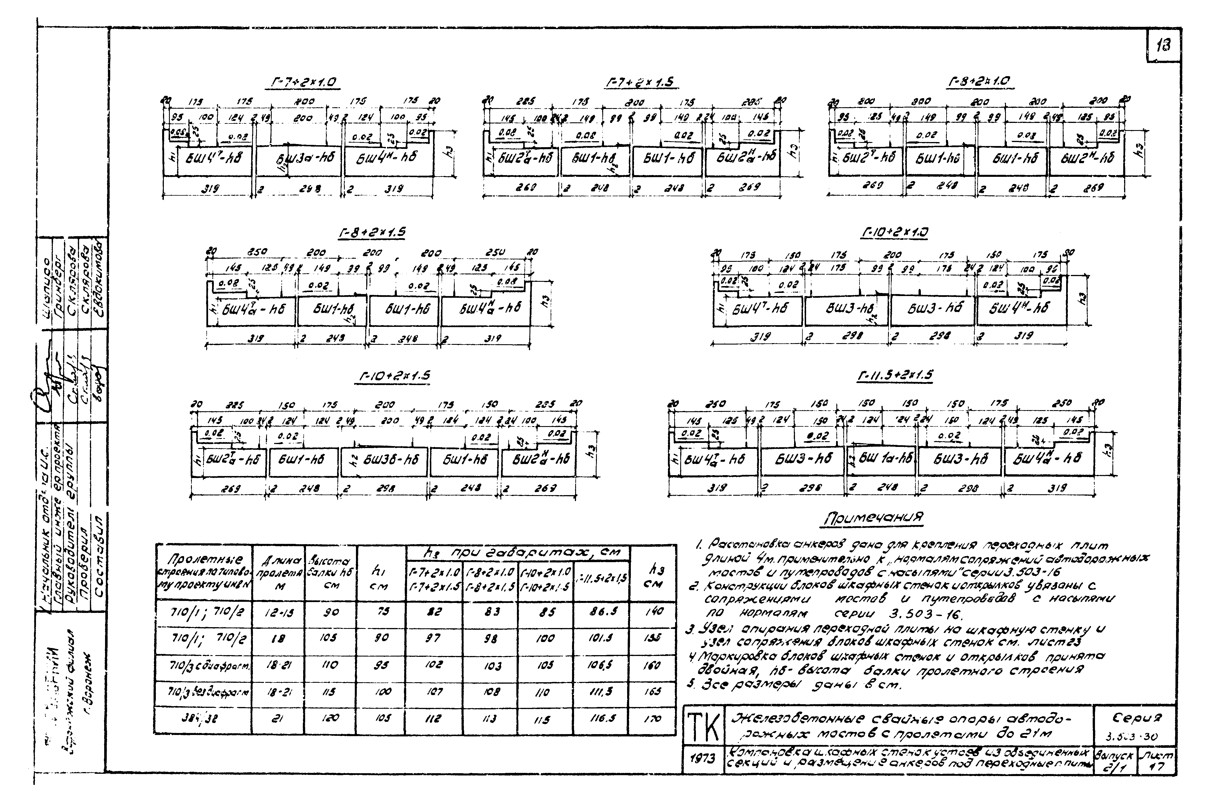 Серия 3.503-30