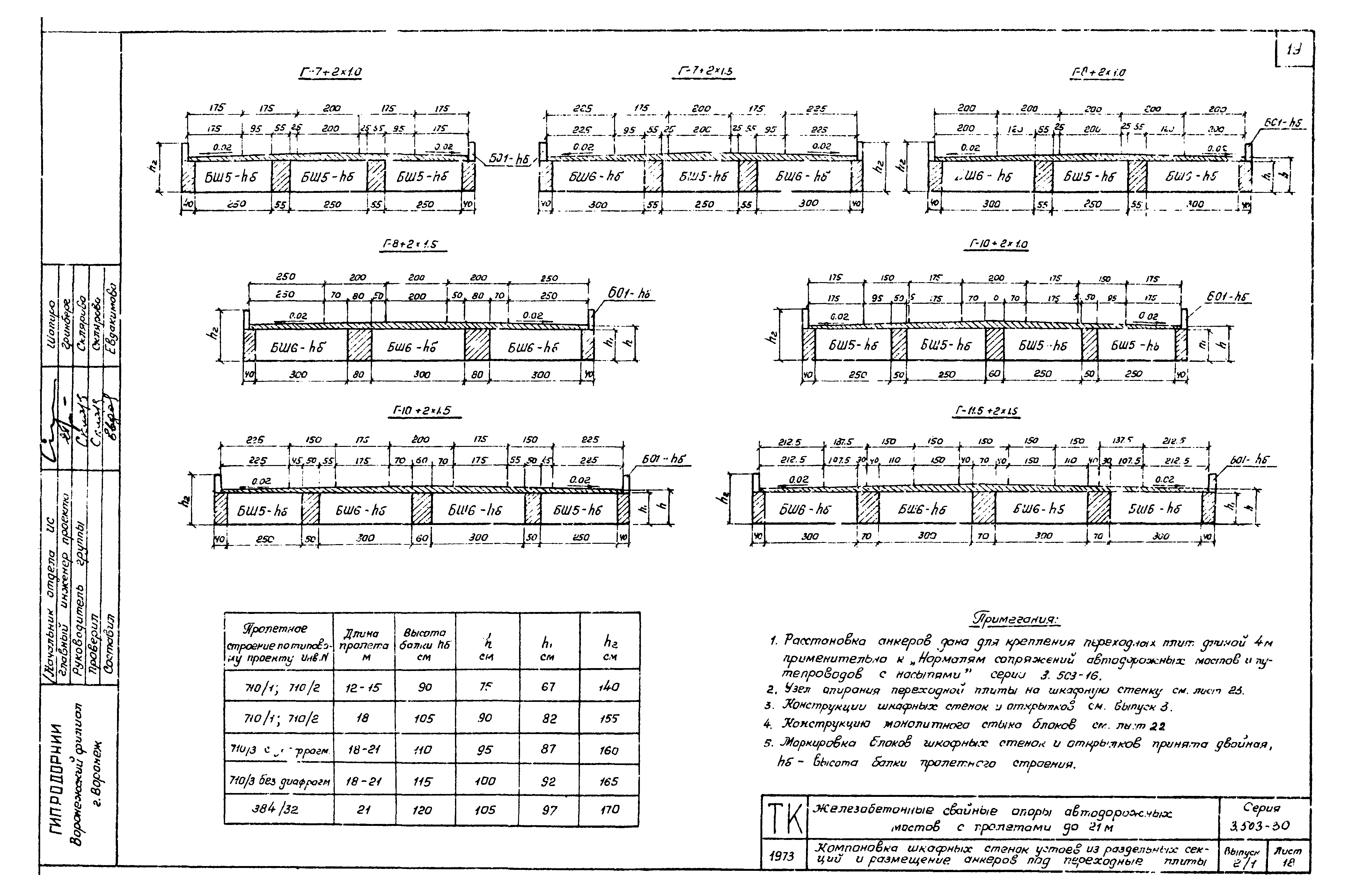 Серия 3.503-30