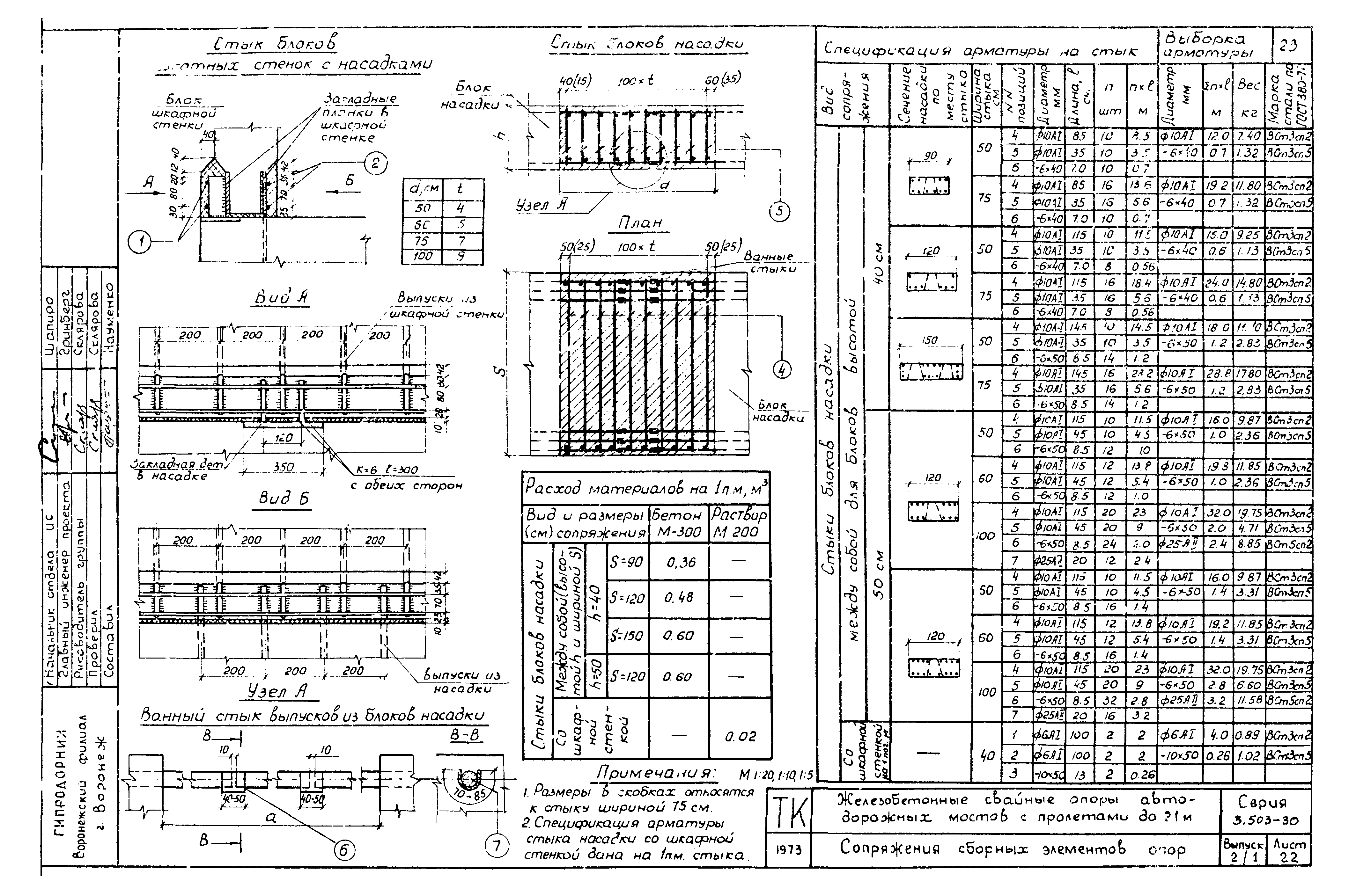 Серия 3.503-30