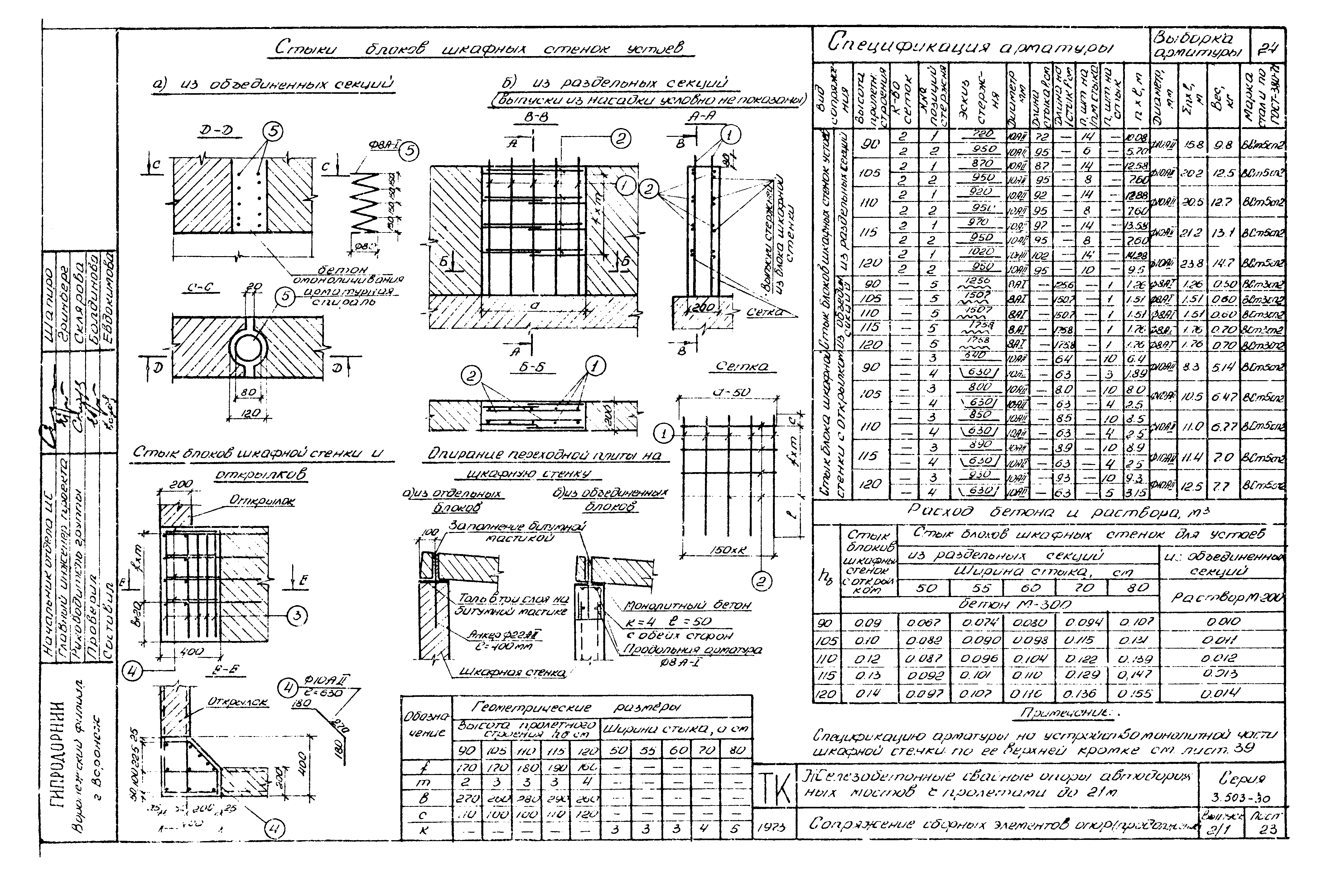 Серия 3.503-30