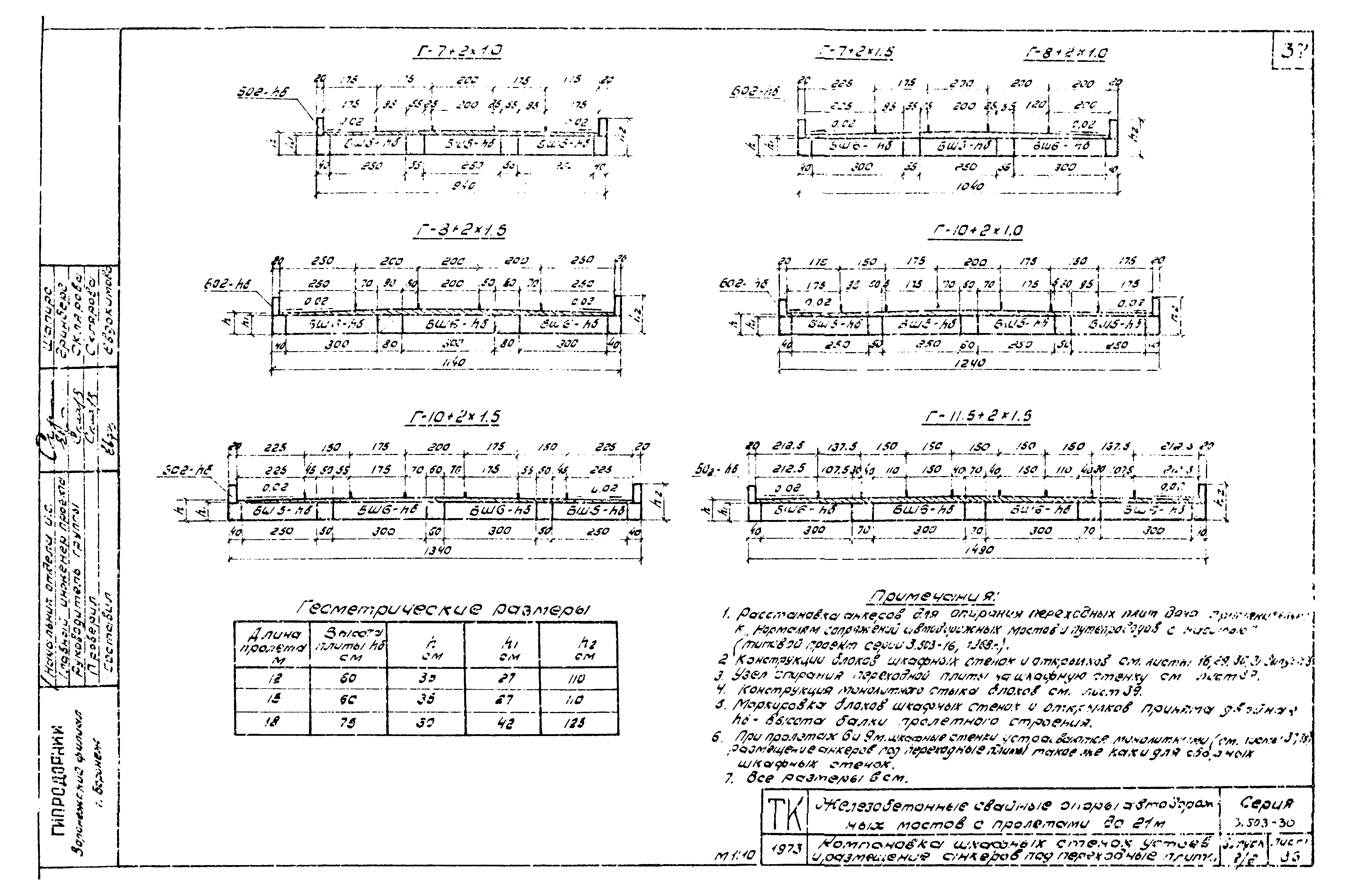 Серия 3.503-30