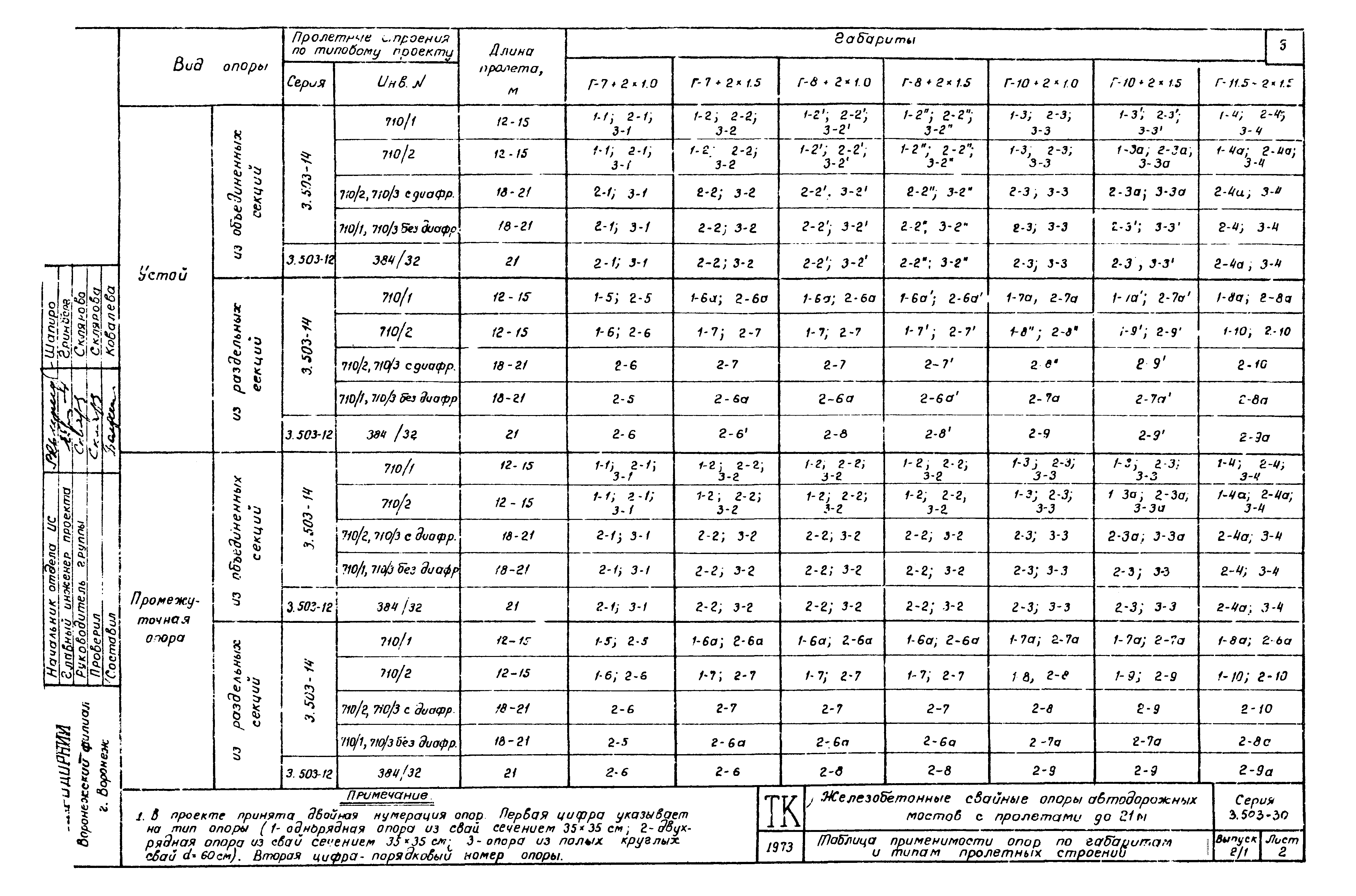 Серия 3.503-30