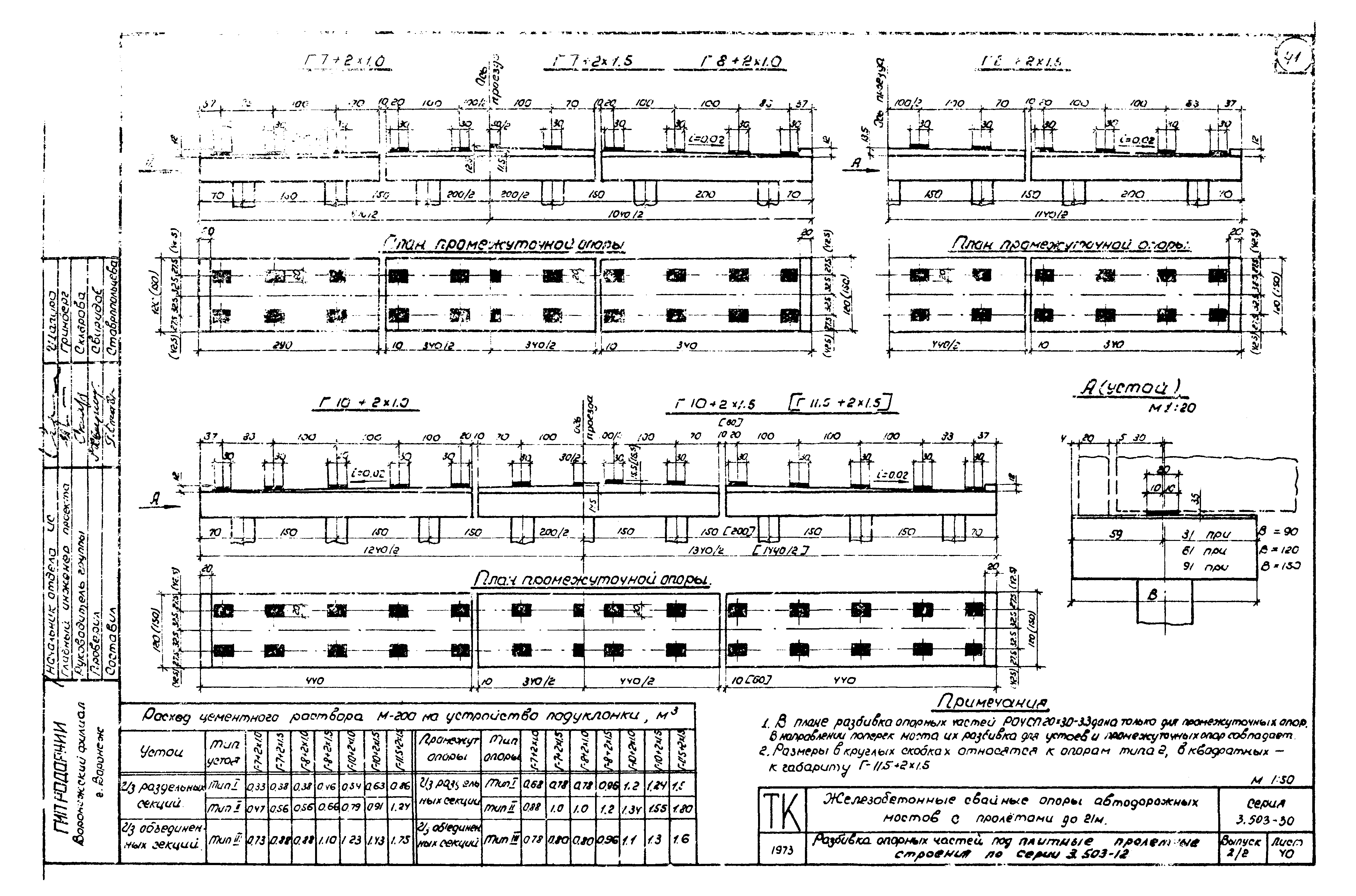 Серия 3.503-30