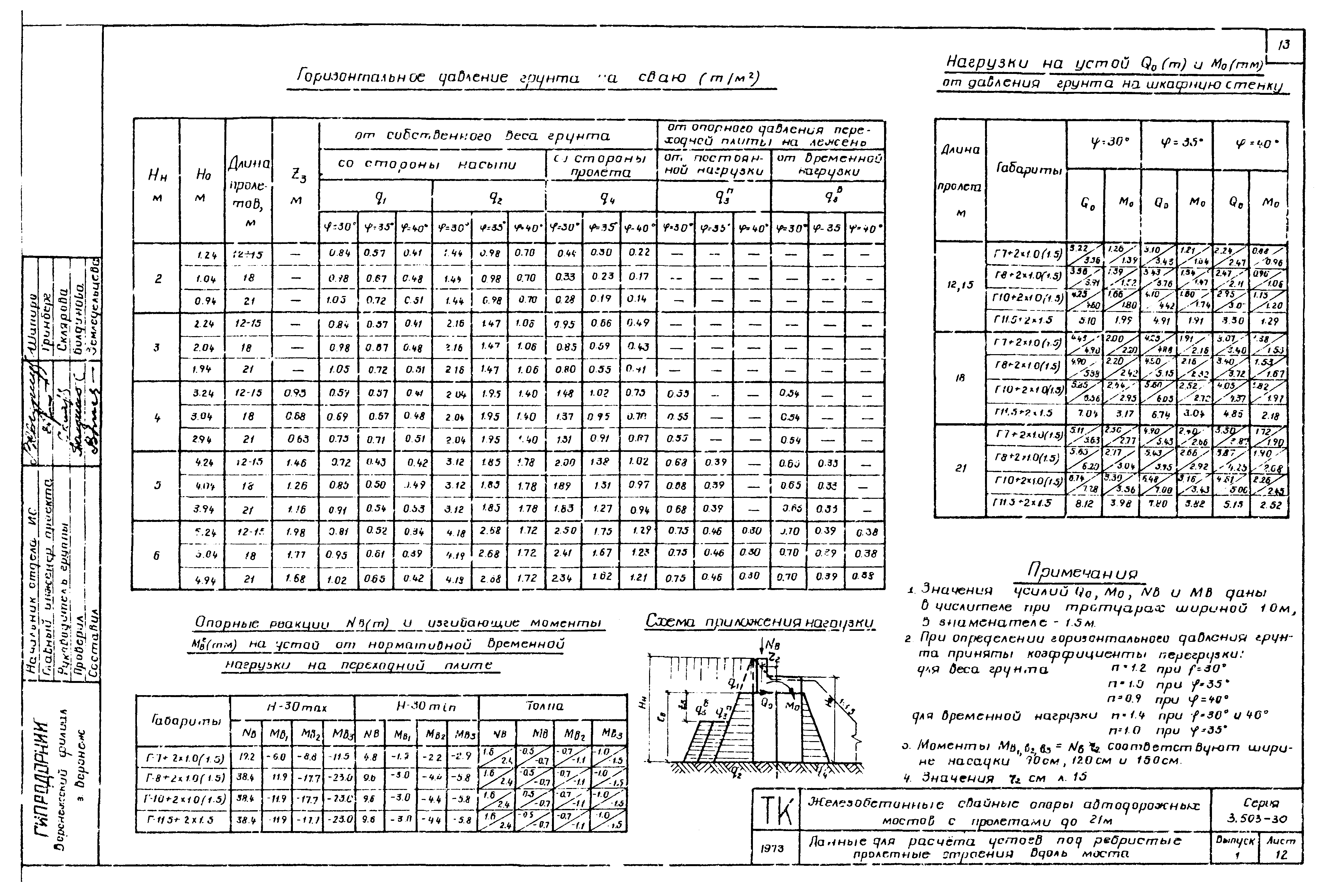 Серия 3.503-30