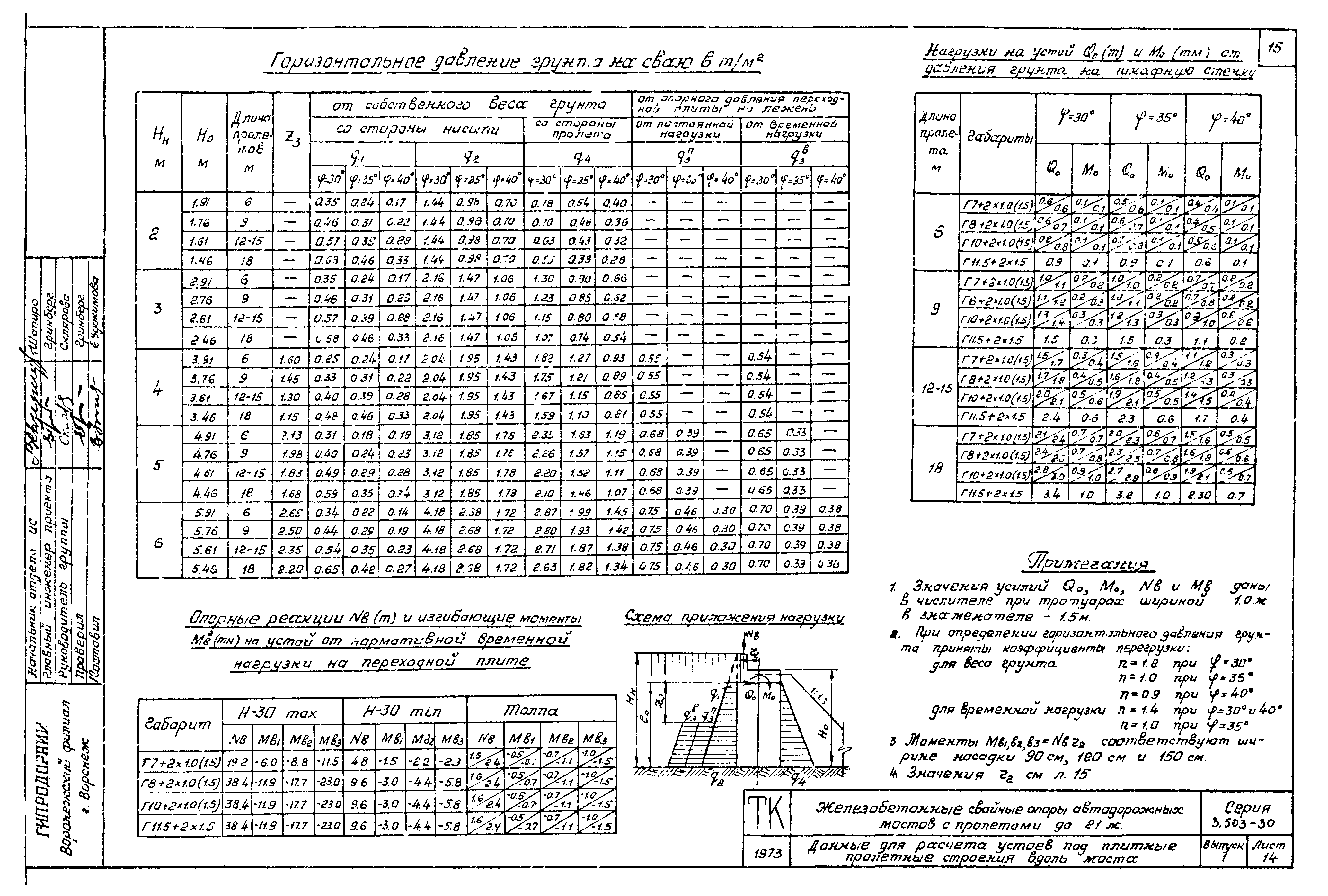 Серия 3.503-30