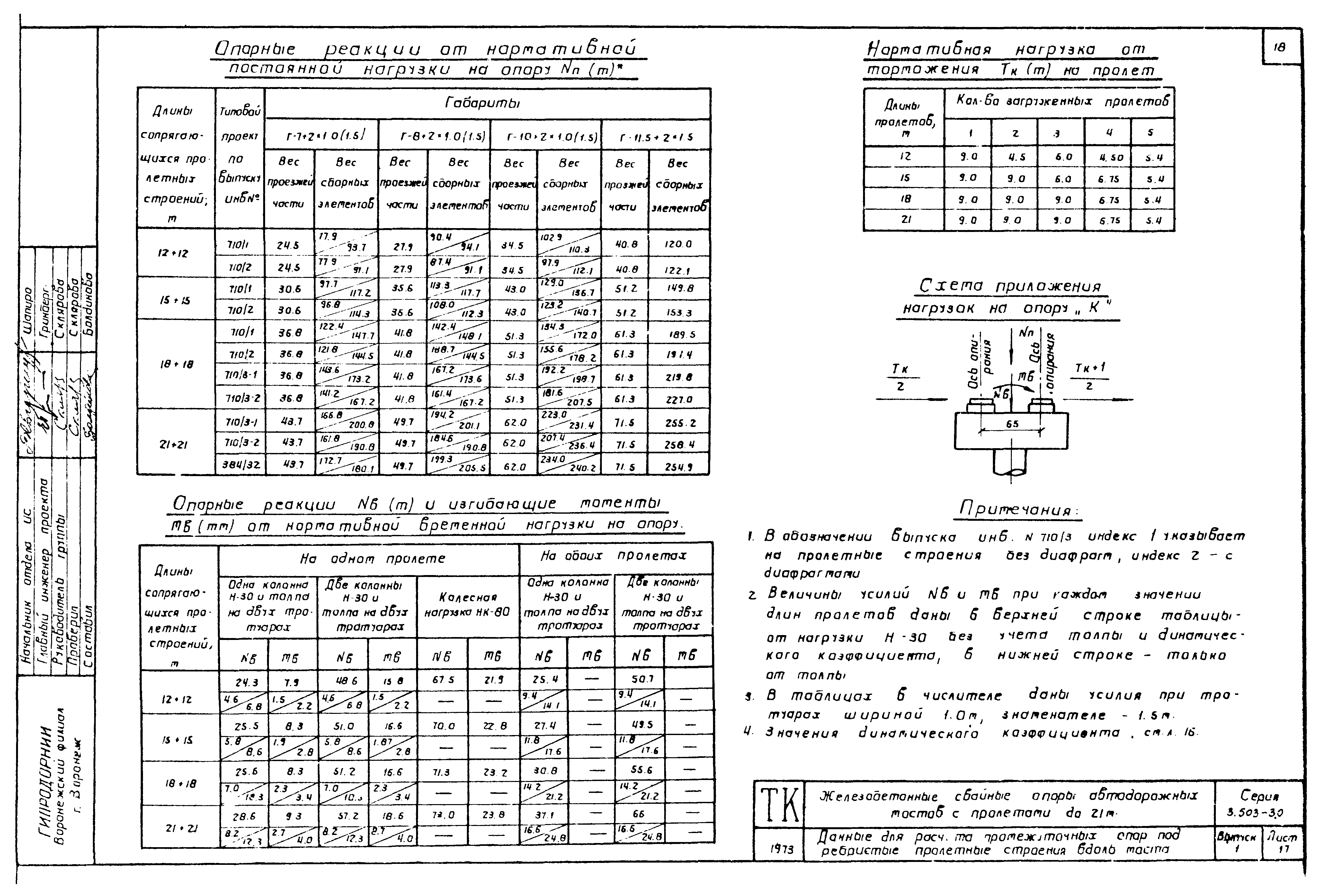 Серия 3.503-30