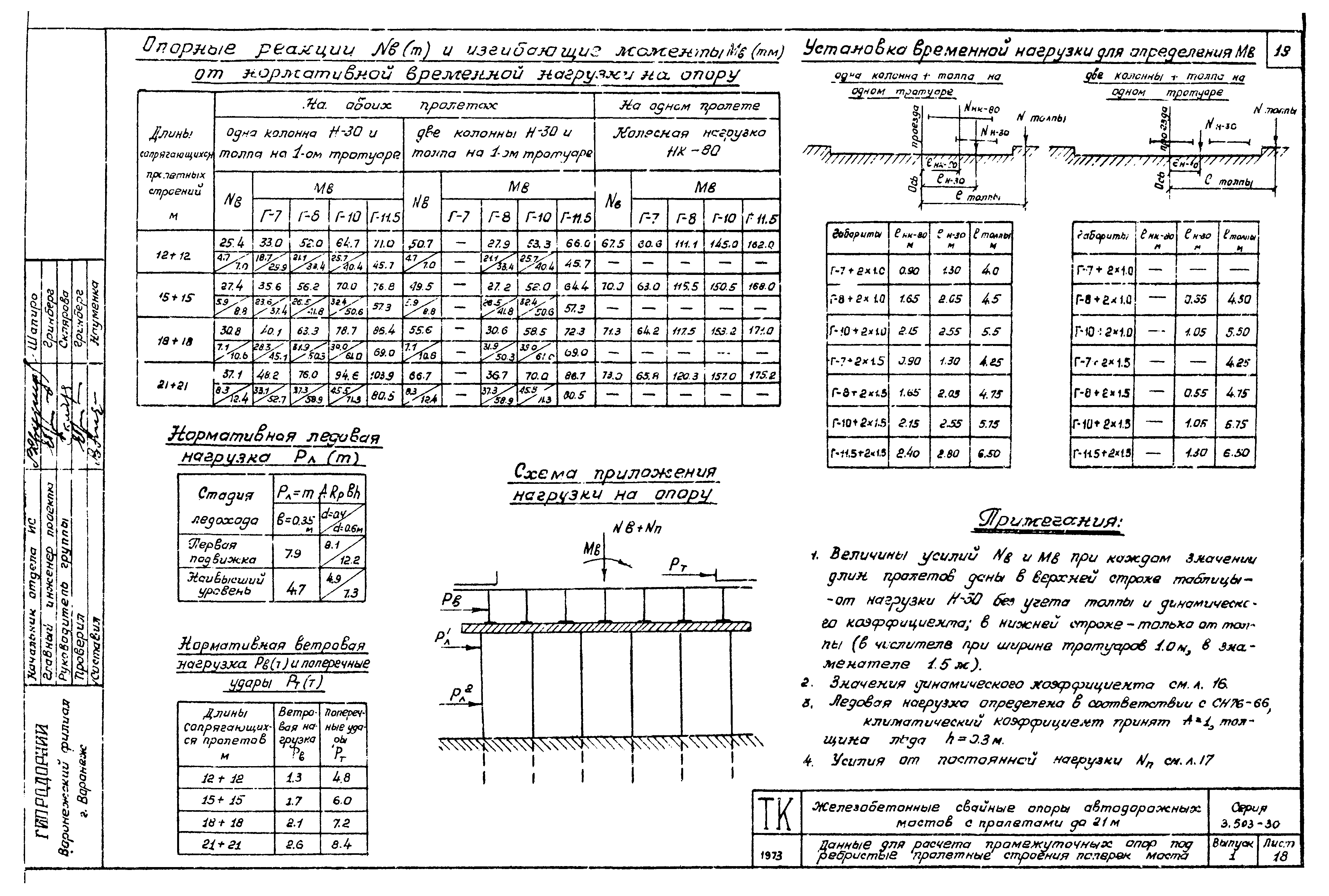 Серия 3.503-30