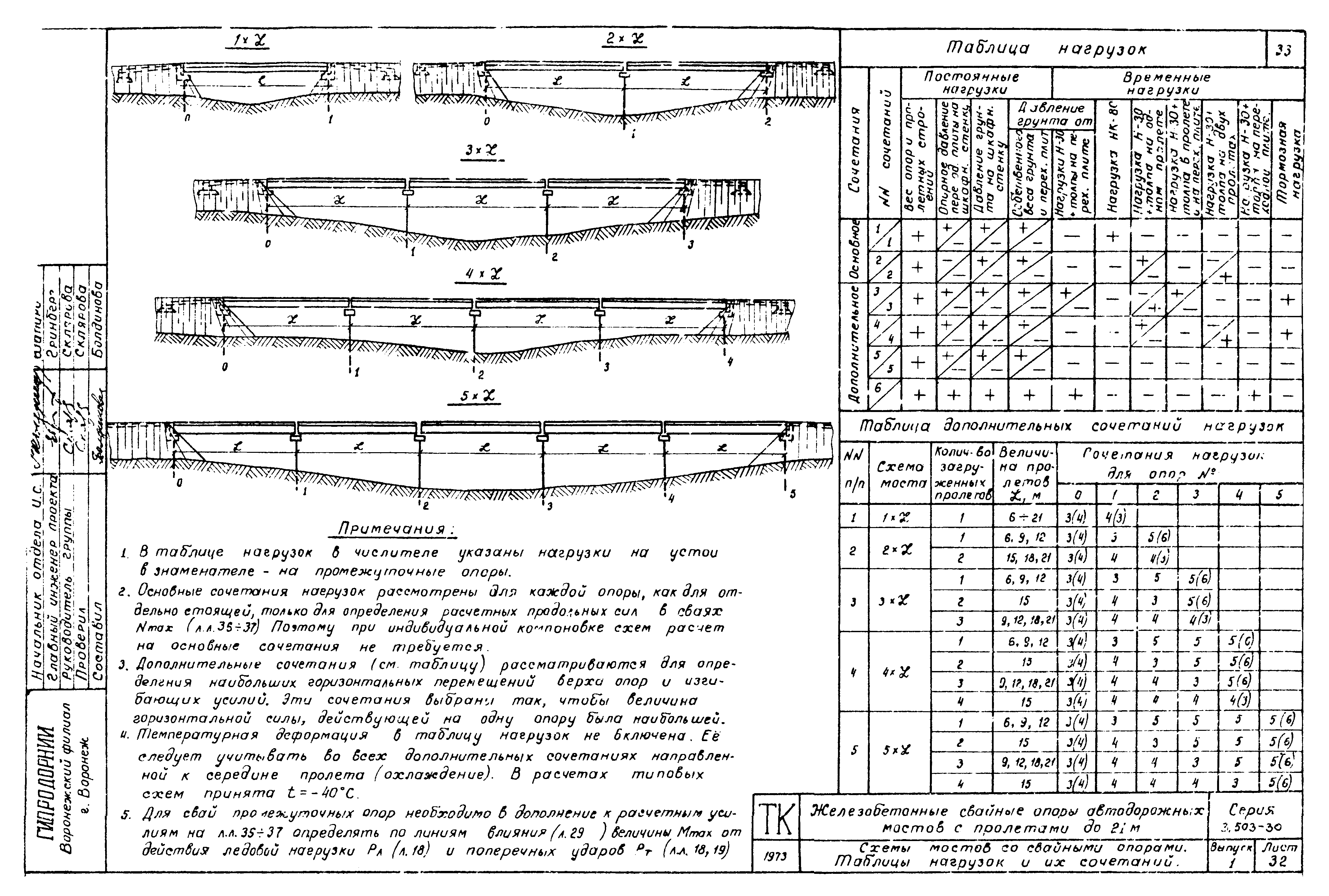 Серия 3.503-30