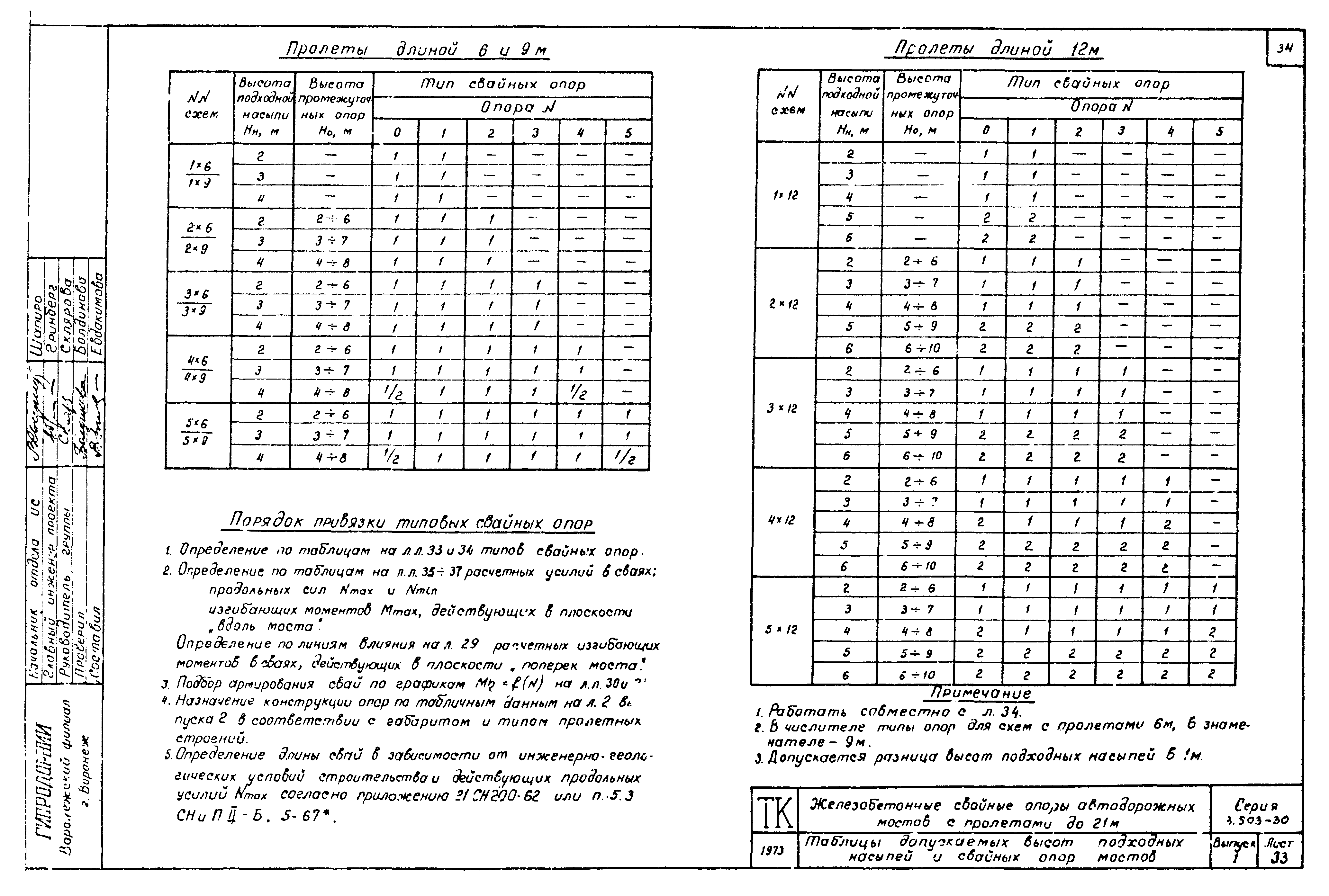 Серия 3.503-30