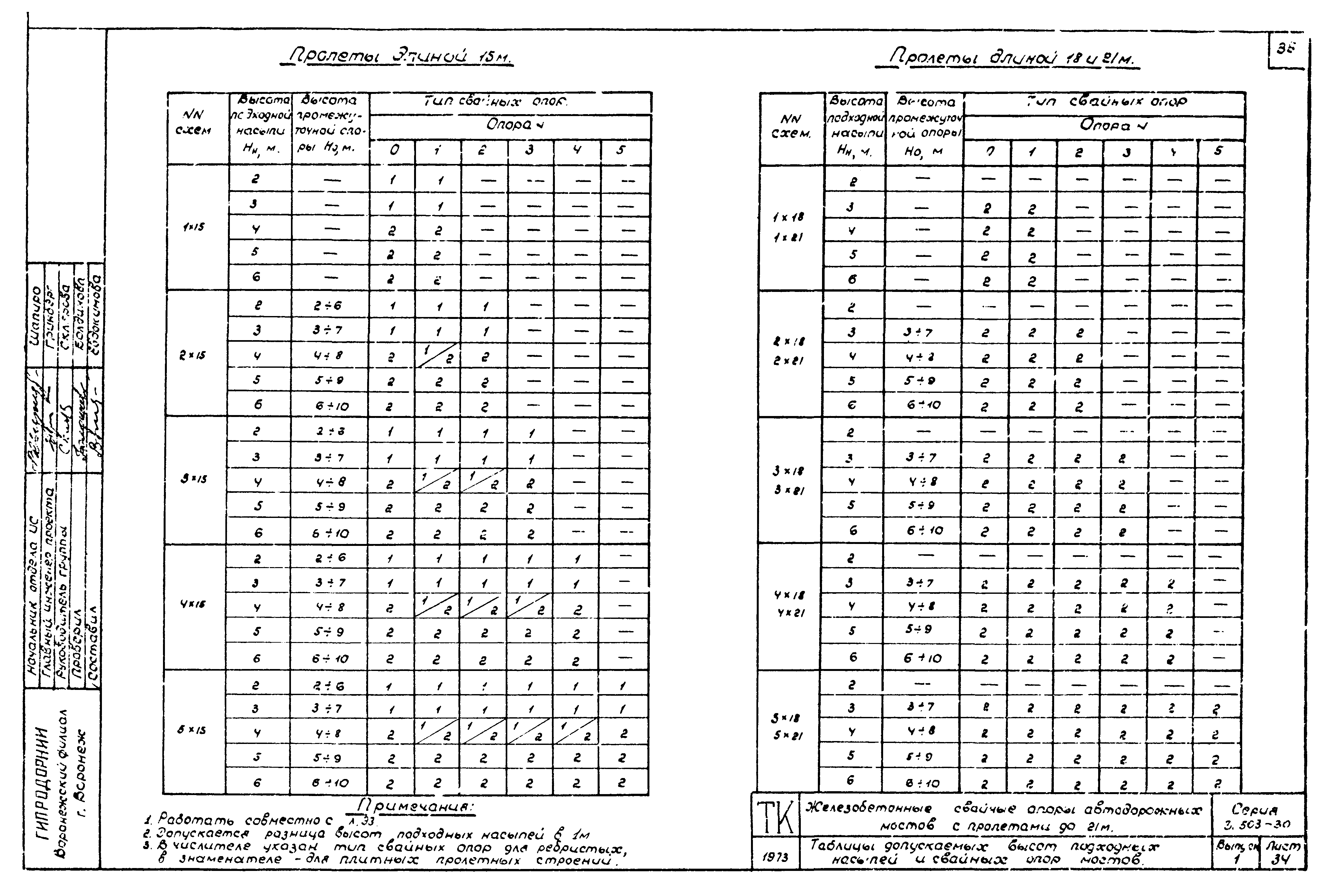 Серия 3.503-30